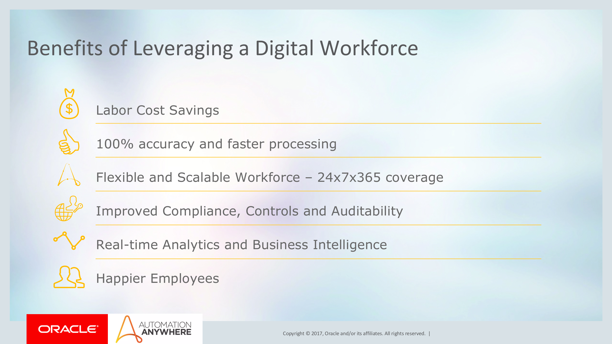 Oracle+Process+Automation+and+Automation+Anywhere_ITIL之家(www.itilzj.com)_.PPTX 第6页
