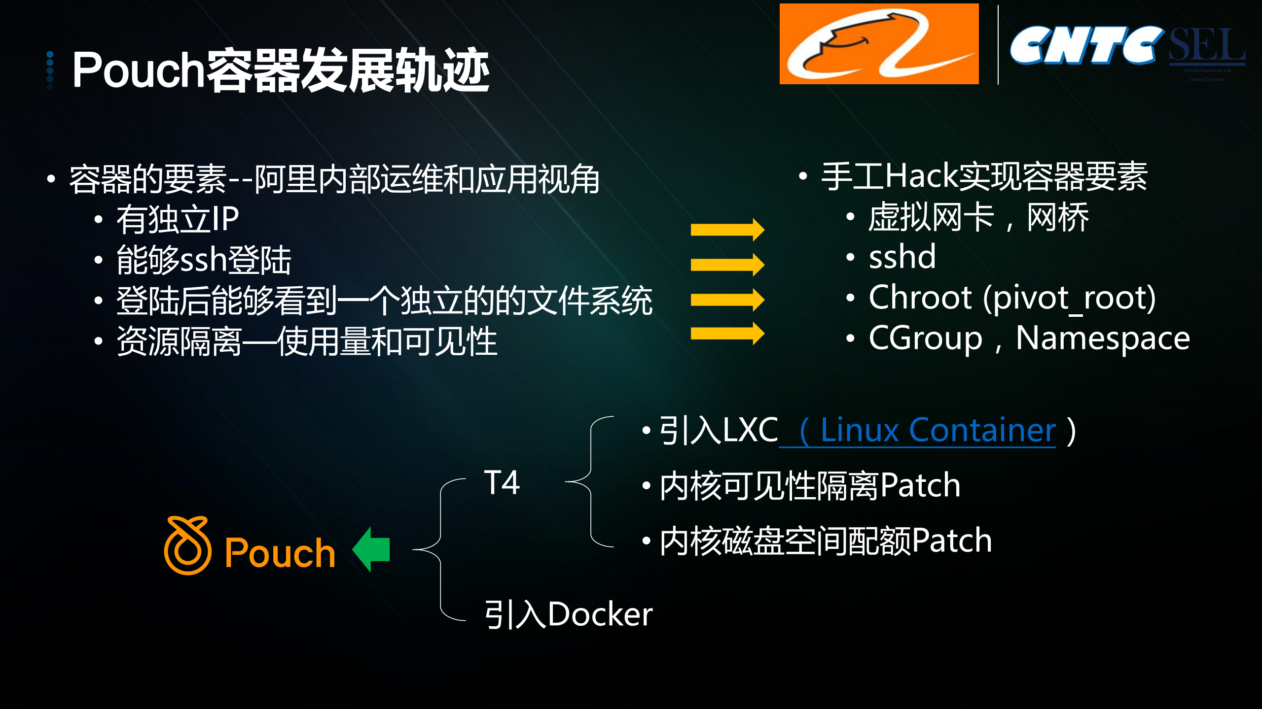 Pouch容器演进和开源计划CNTC_ITIL之家(www.itilzj.com)_.PDF 第7页