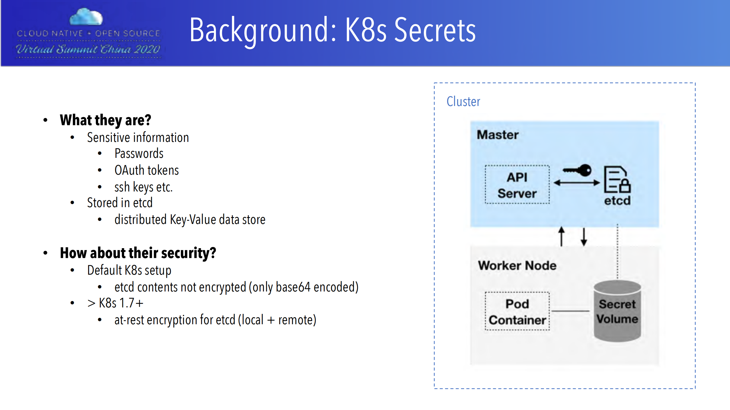 Putting+an+Invisible+Shield+on+Kubernetes+Secrets_ITIL之家(www.itilzj.com)_.PDF 第4页