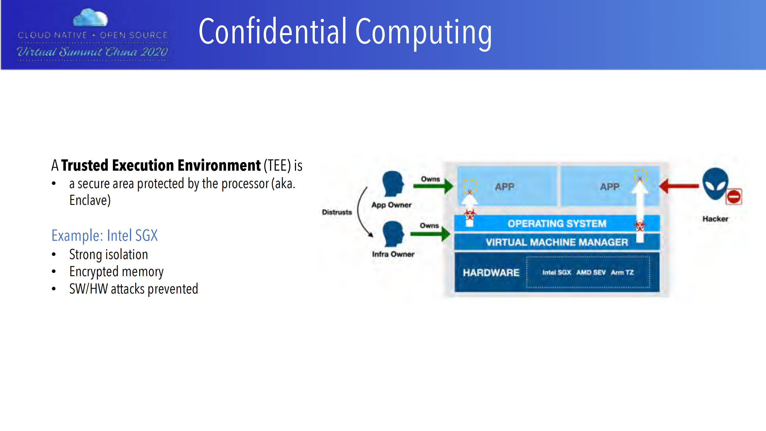 Putting+an+Invisible+Shield+on+Kubernetes+Secrets_ITIL之家(www.itilzj.com)_.PDF 第9页