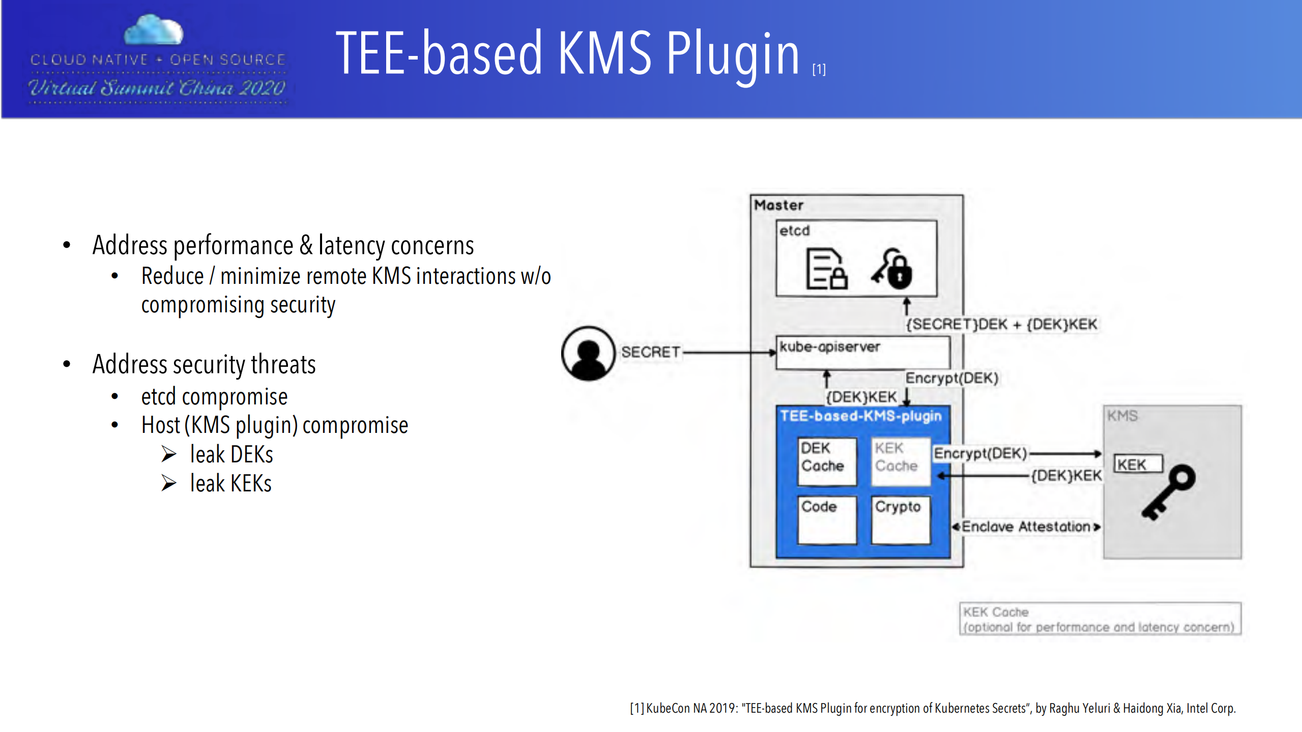 Putting+an+Invisible+Shield+on+Kubernetes+Secrets_ITIL之家(www.itilzj.com)_.PDF 第10页