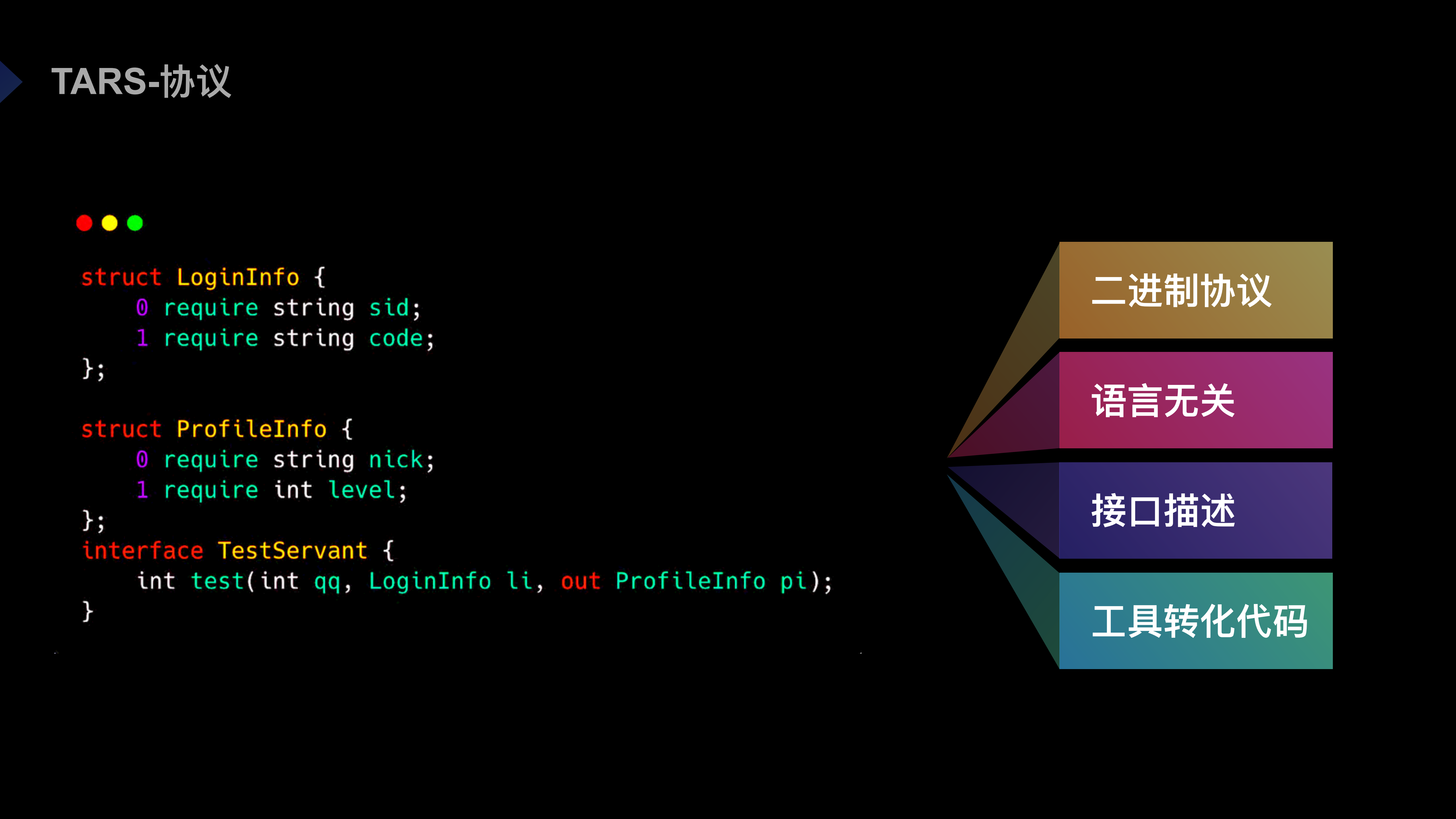 PHP构建高性能RPC框架_ITIL之家(www.itilzj.com)_.PDF 第7页