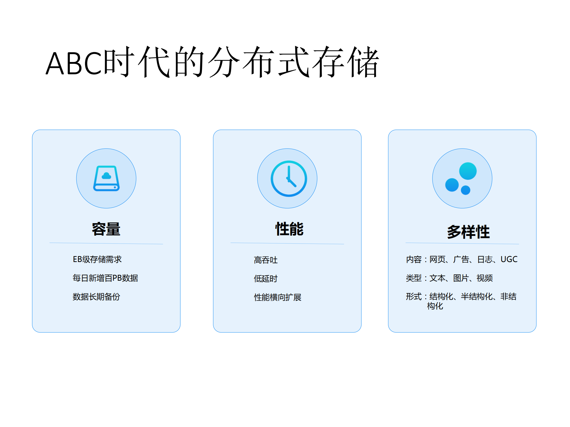 Raft在百度云存储实践_ITIL之家(www.itilzj.com)_.PDF 第3页