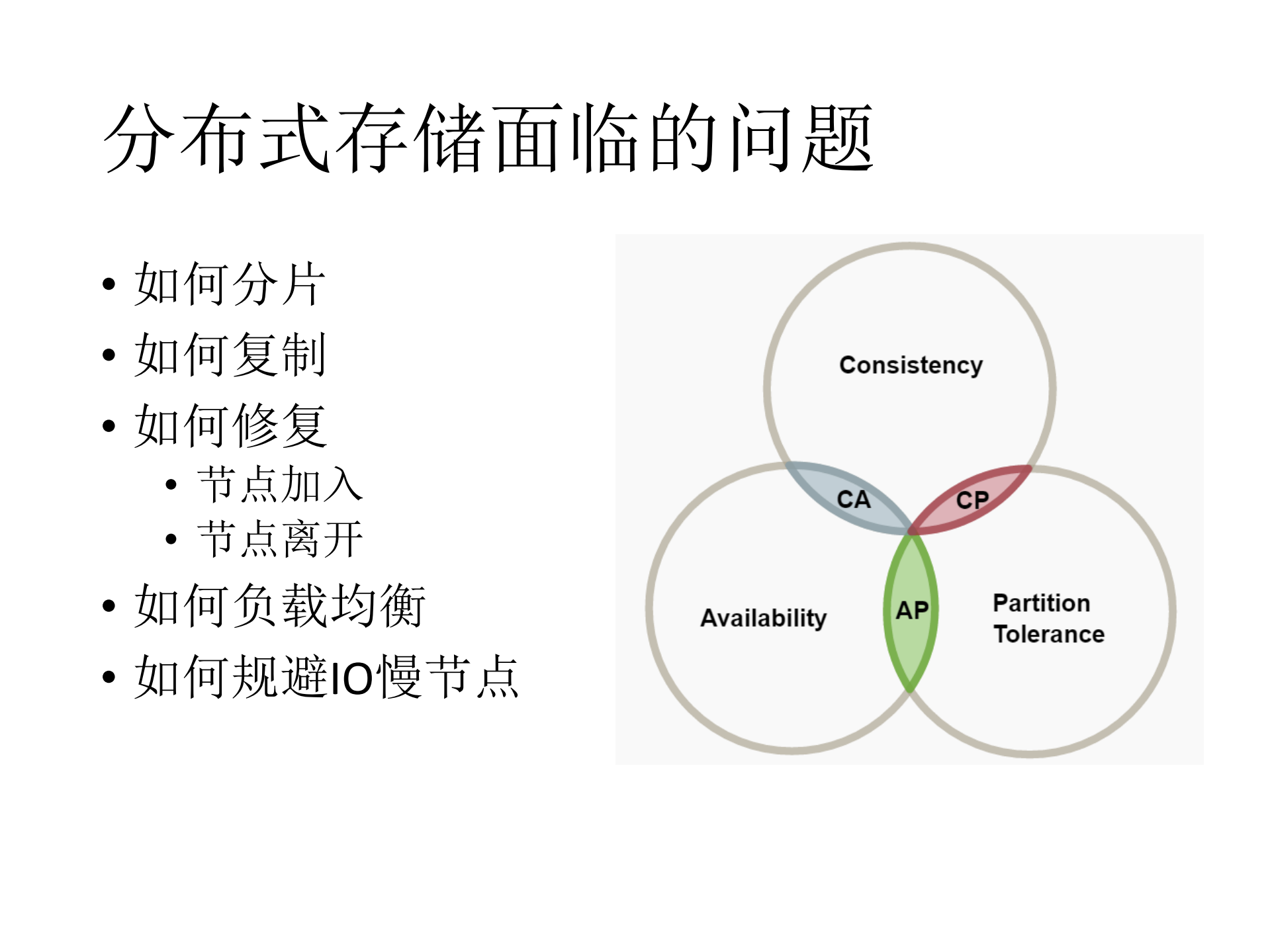 Raft在百度云存储实践_ITIL之家(www.itilzj.com)_.PDF 第7页
