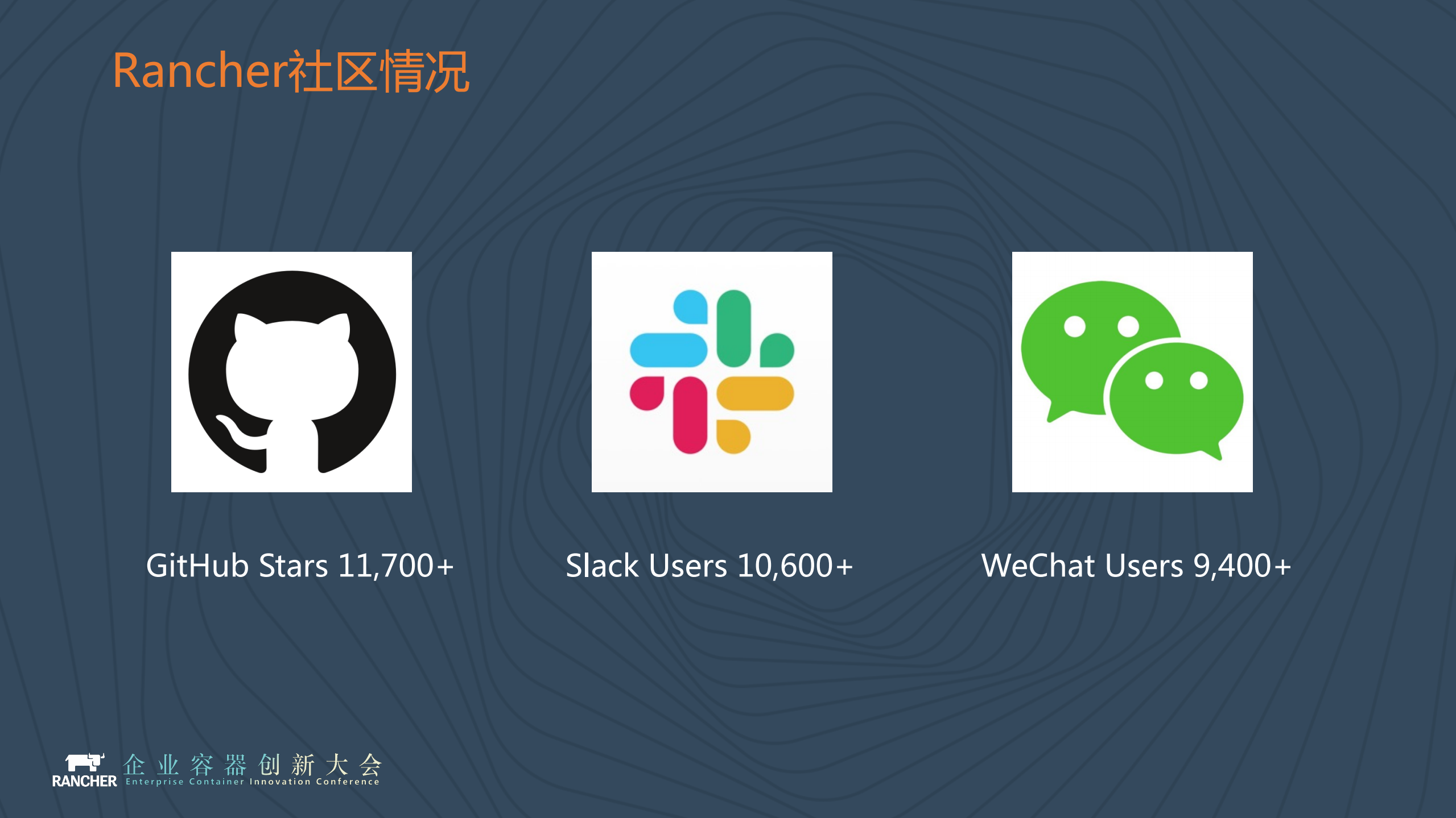 Rancher+2.3+Introduction_ITIL之家(www.itilzj.com)_.PDF 第3页