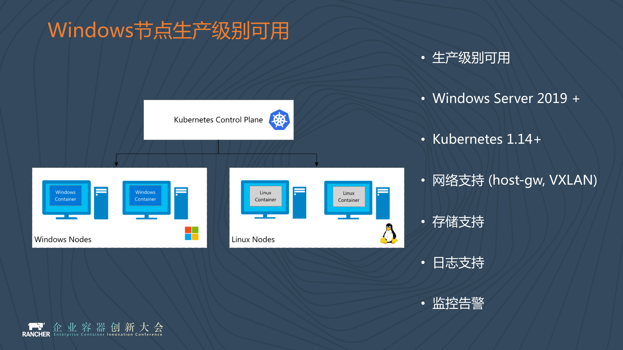Rancher+2.3+Introduction_ITIL之家(www.itilzj.com)_.PDF 第7页