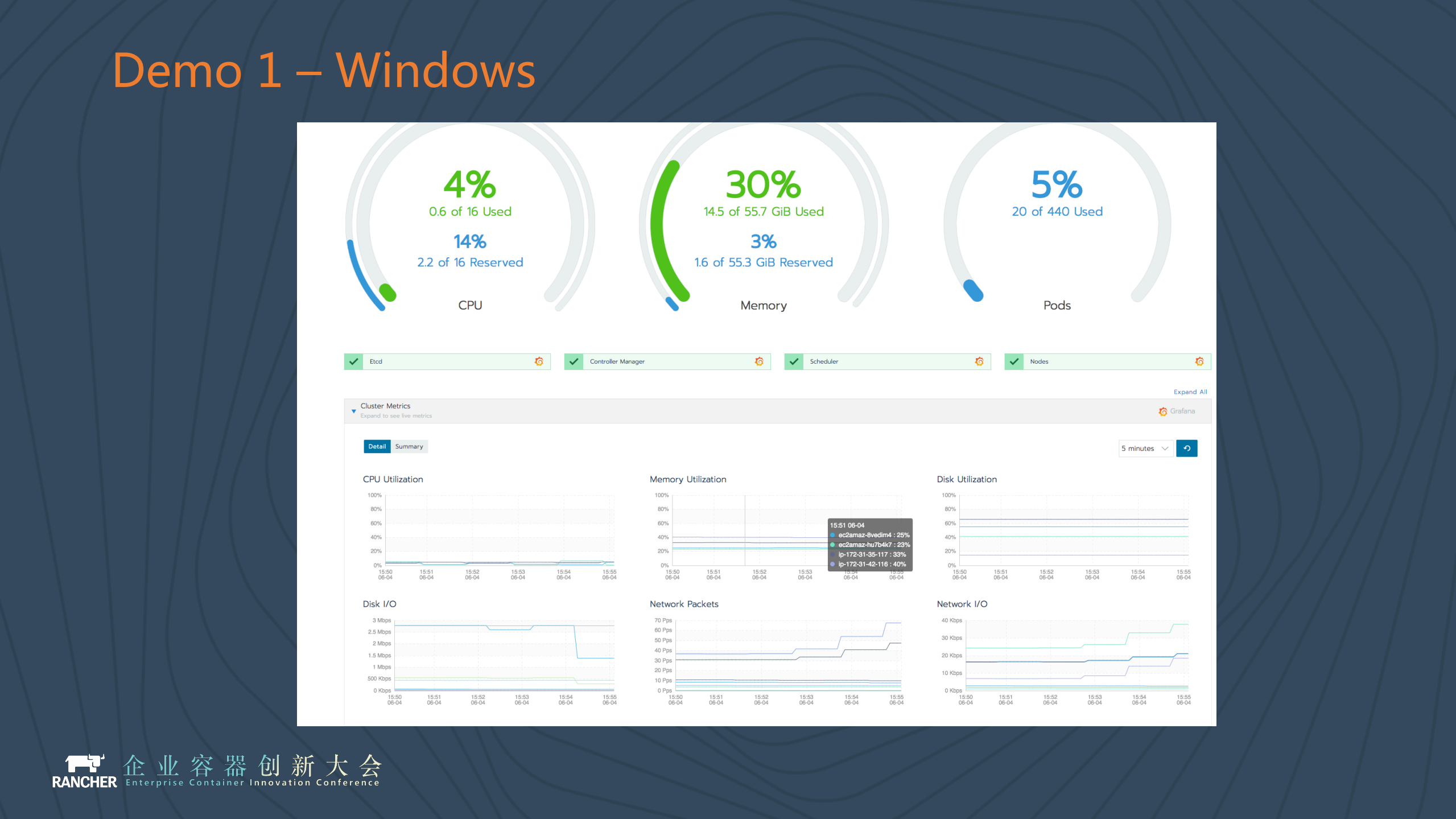 Rancher+2.3+Introduction_ITIL之家(www.itilzj.com)_.PDF 第8页