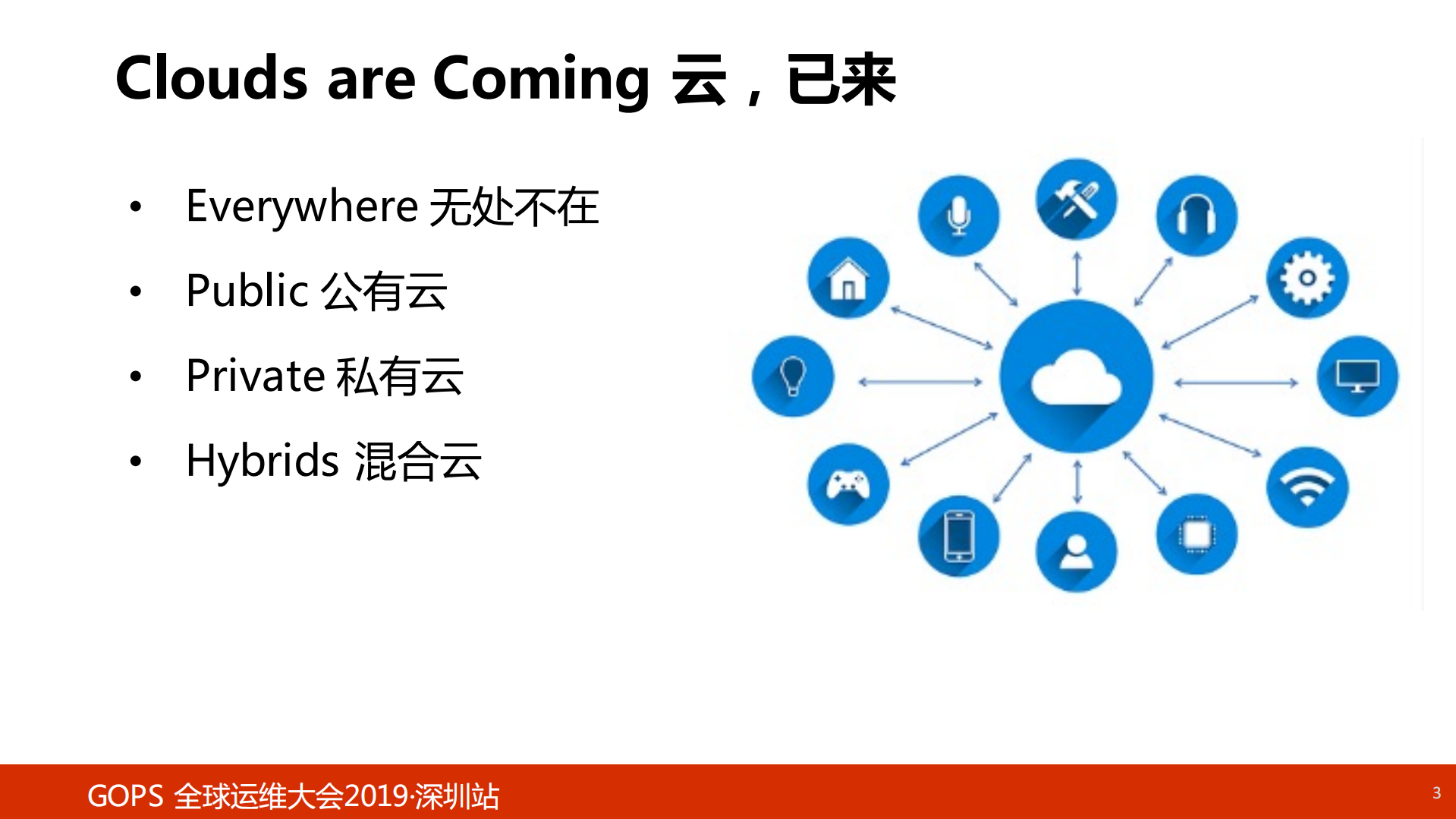 Rock+of+Ops_ITIL之家(www.itilzj.com)_.PDF 第2页