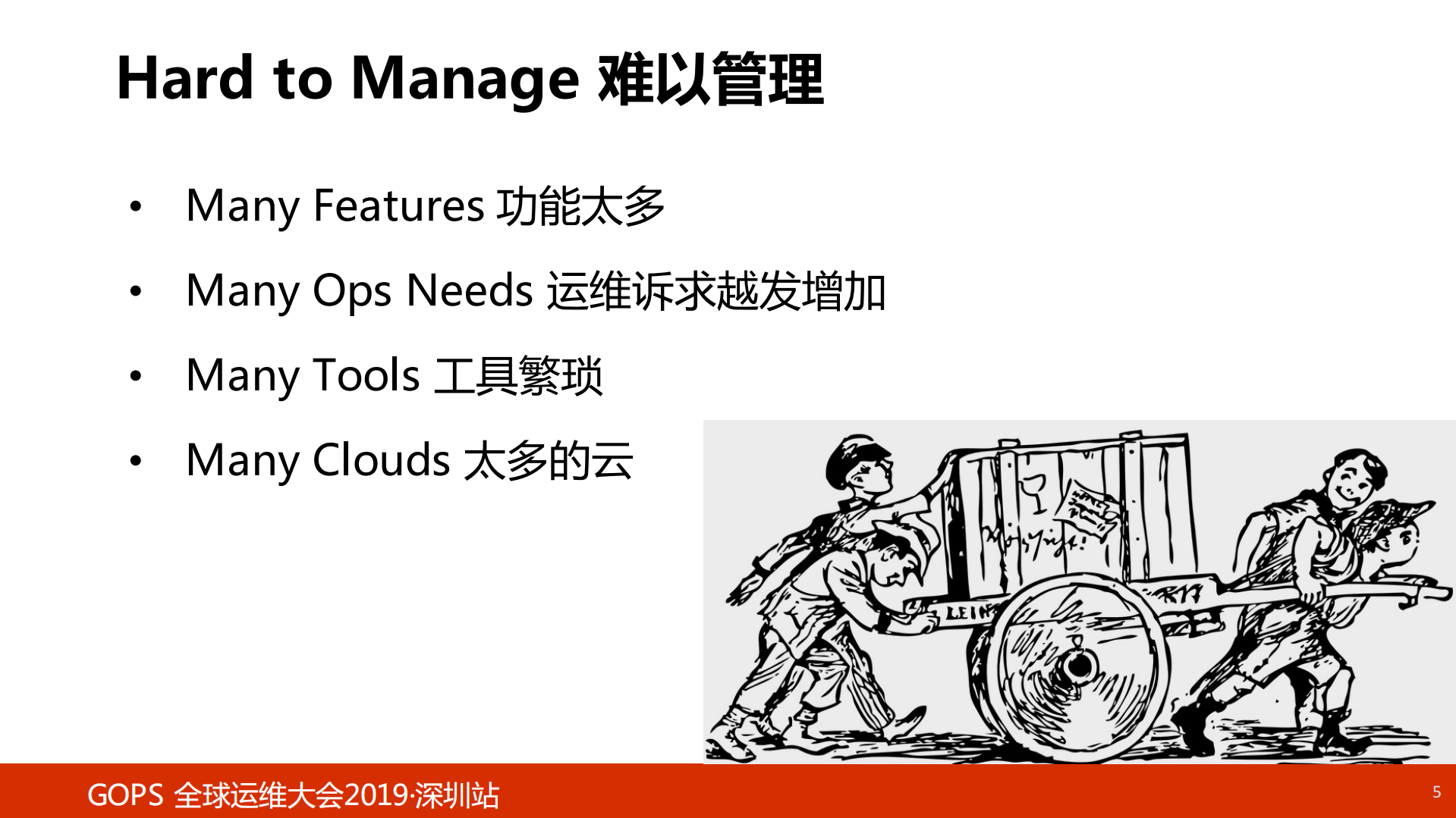 Rock+of+Ops_ITIL之家(www.itilzj.com)_.PDF 第4页