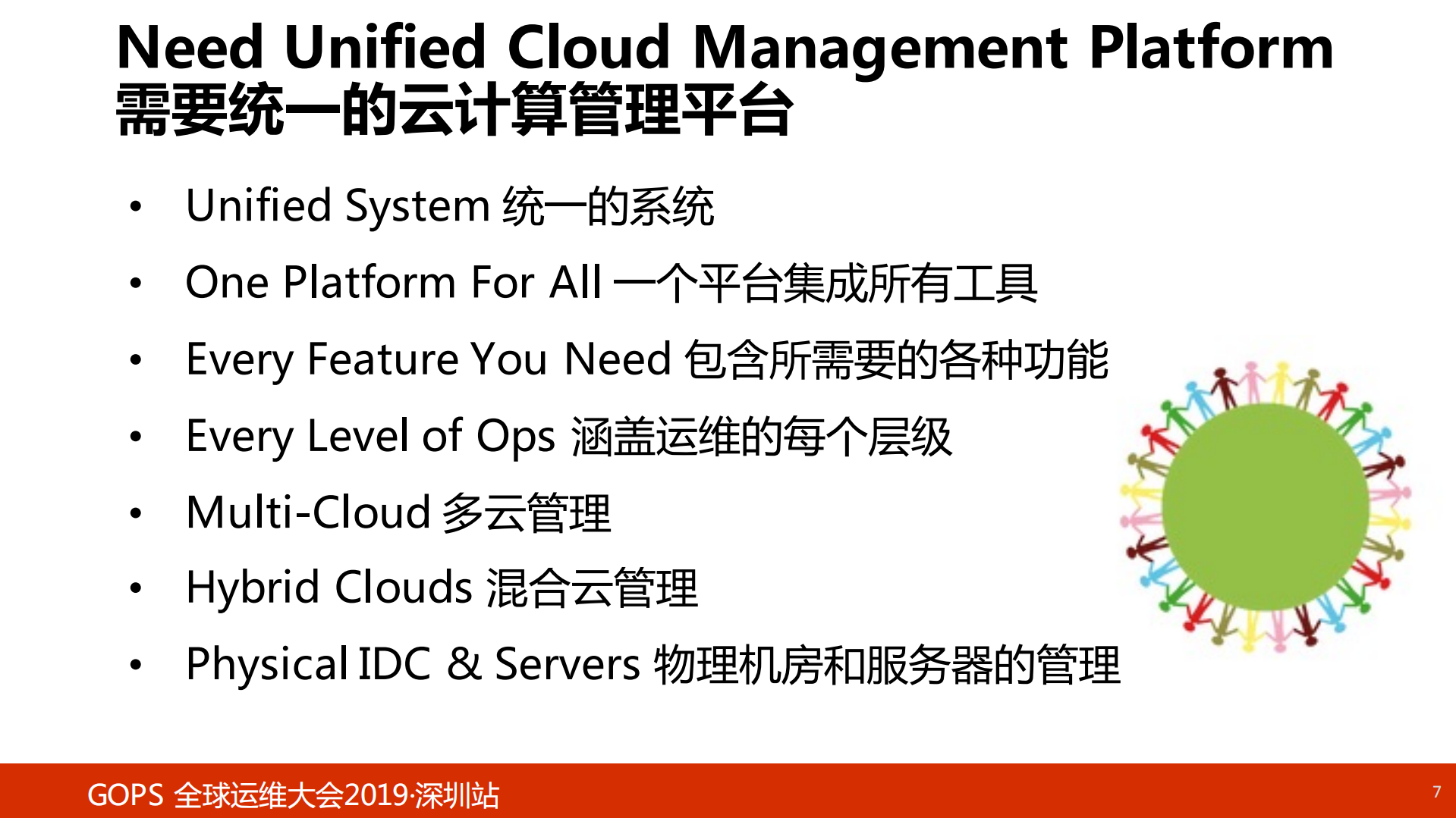 Rock+of+Ops_ITIL之家(www.itilzj.com)_.PDF 第6页