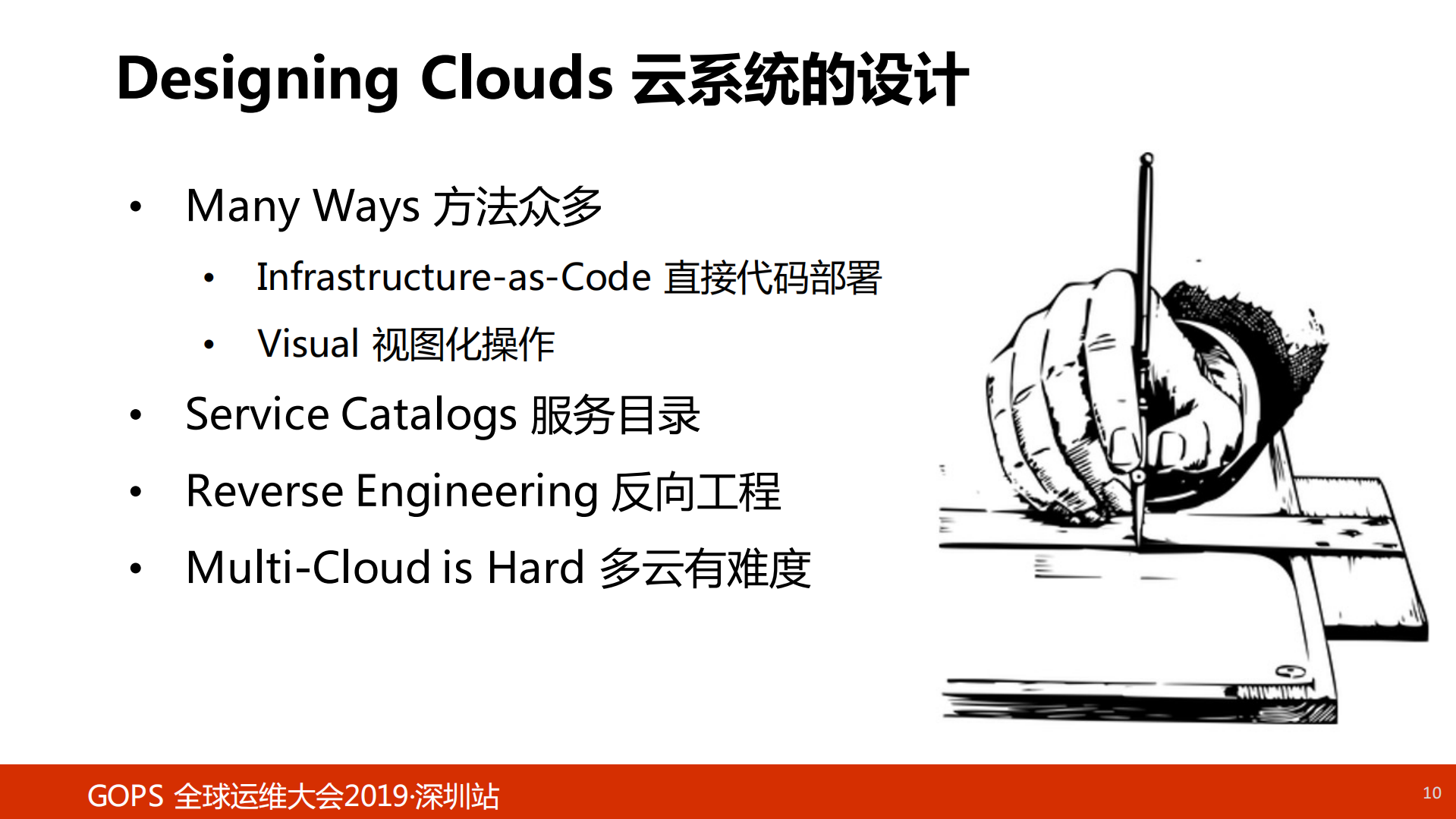 Rock+of+Ops_ITIL之家(www.itilzj.com)_.PDF 第8页