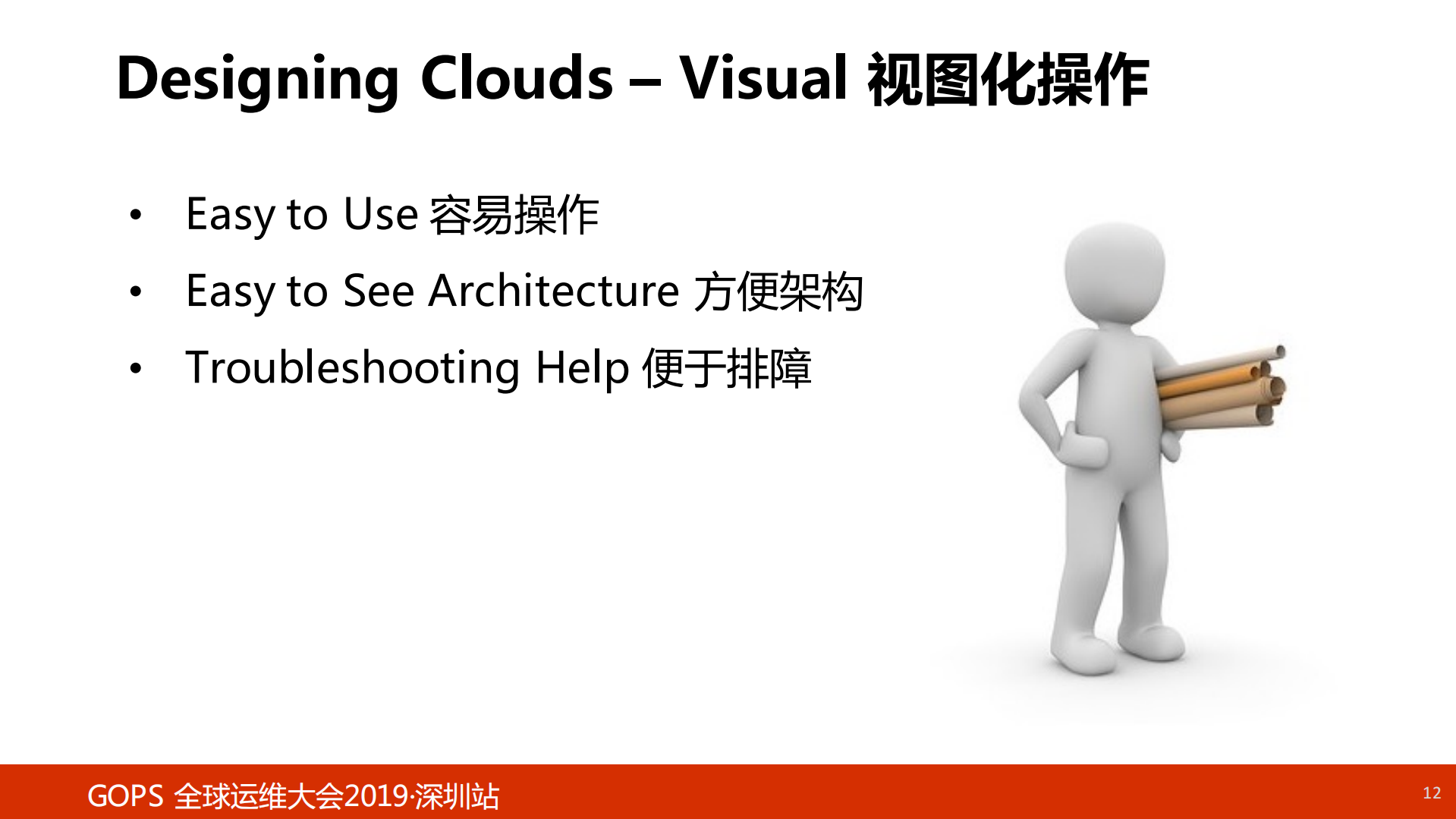 Rock+of+Ops_ITIL之家(www.itilzj.com)_.PDF 第10页