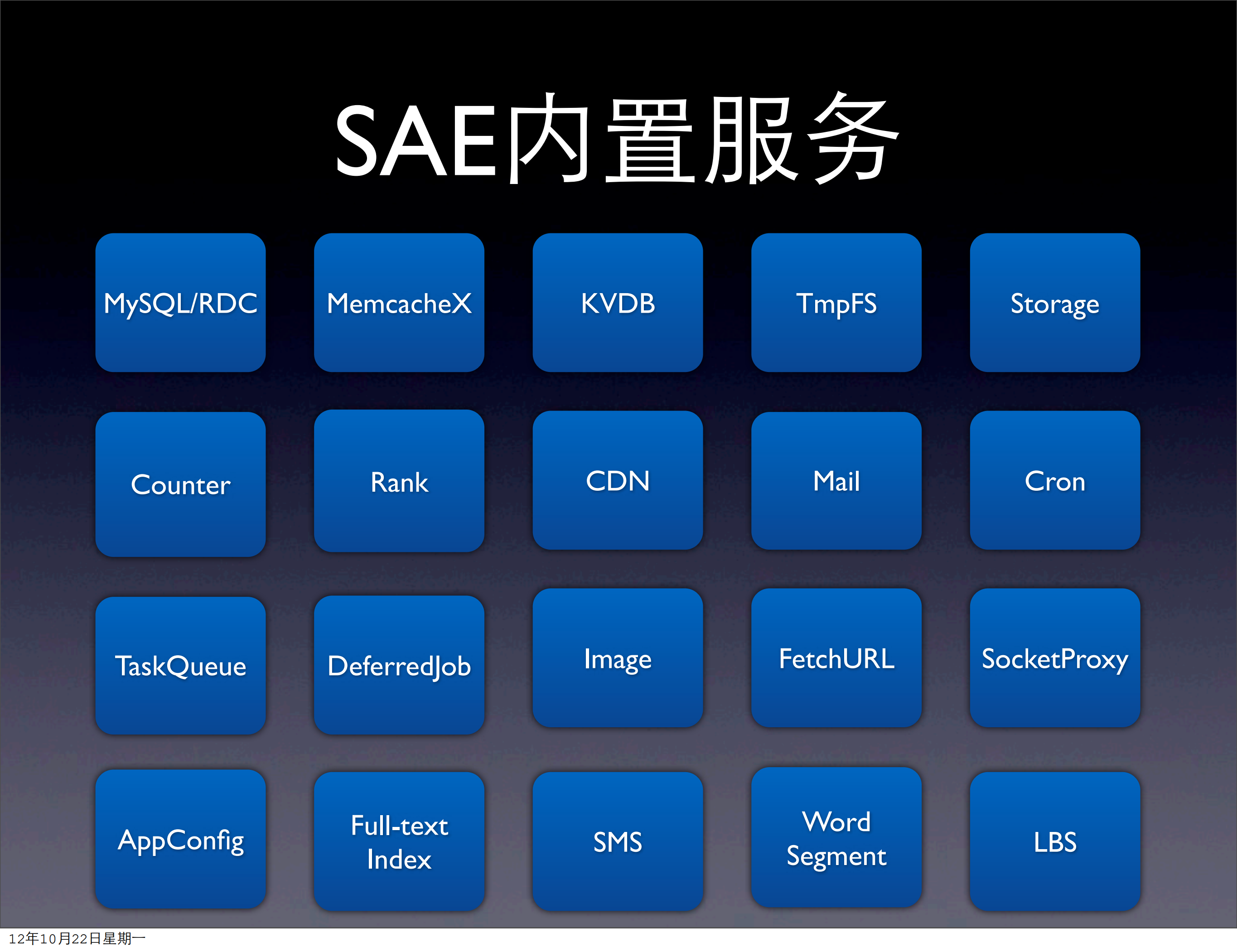 SAE落地过程中的经验分享_ITIL之家(www.itilzj.com)_.PDF 第9页