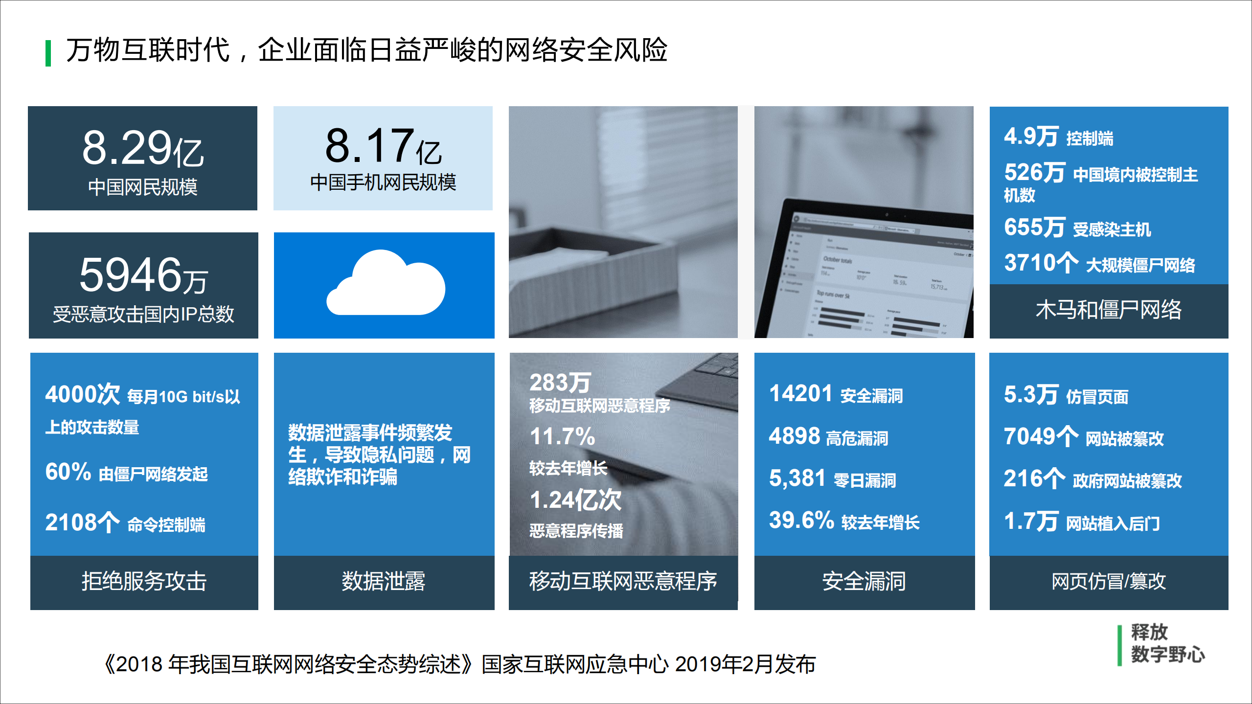 Security+mesh+基于Kubernetes+和+Istio+的DevSecOps+实践_ITIL之家(www.itilzj.com)_.PDF 第3页