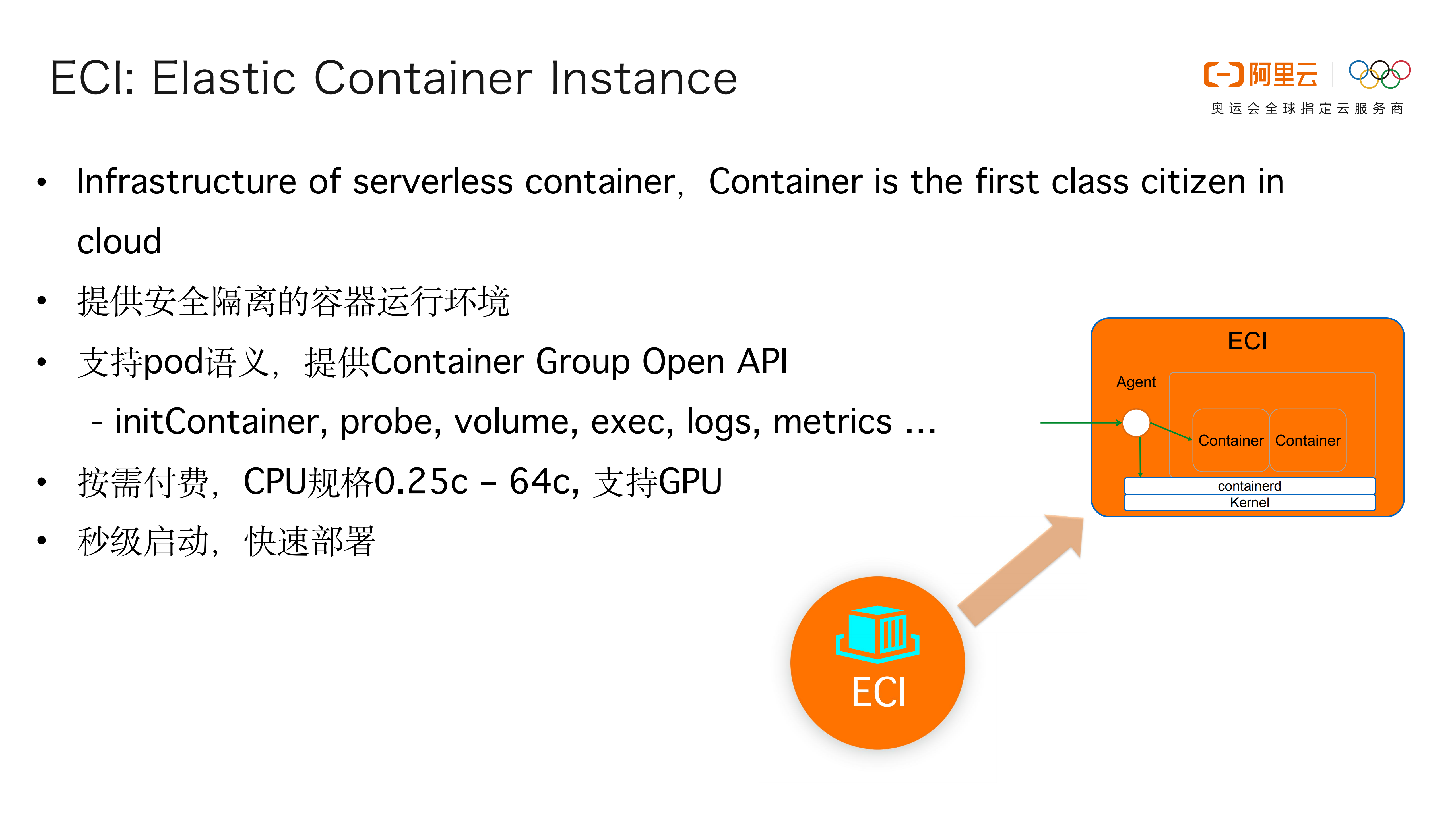 ServerlessContainer的架构设计和应用场景_ITIL之家(www.itilzj.com)_.PDF 第10页
