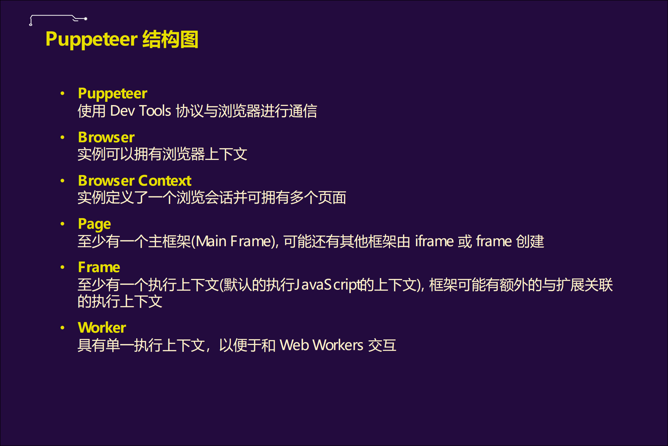 Puppeteer在NET中的应用与避坑_ITIL之家(www.itilzj.com)_.PDF 第6页