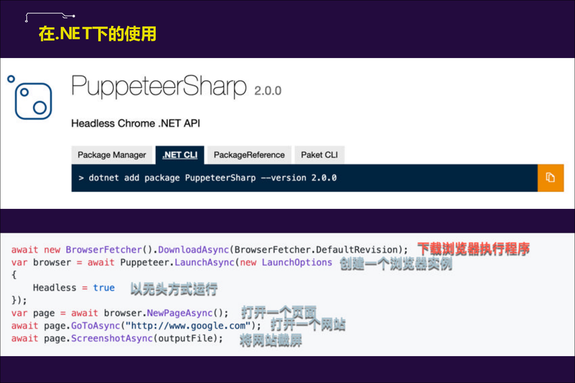 Puppeteer在NET中的应用与避坑_ITIL之家(www.itilzj.com)_.PDF 第7页