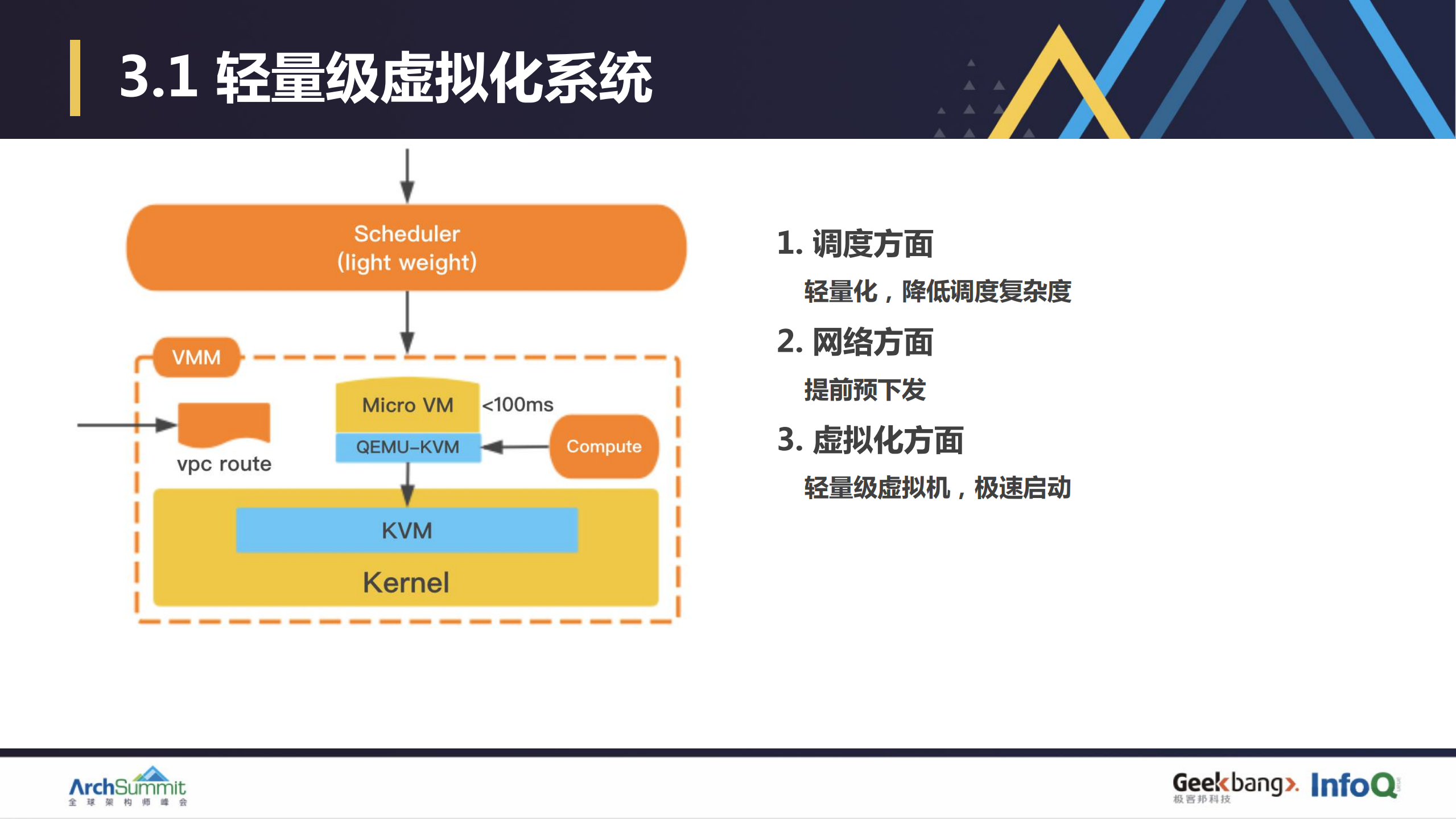 Serverless平台冷启动优化_ITIL之家(www.itilzj.com)_.PDF 第9页