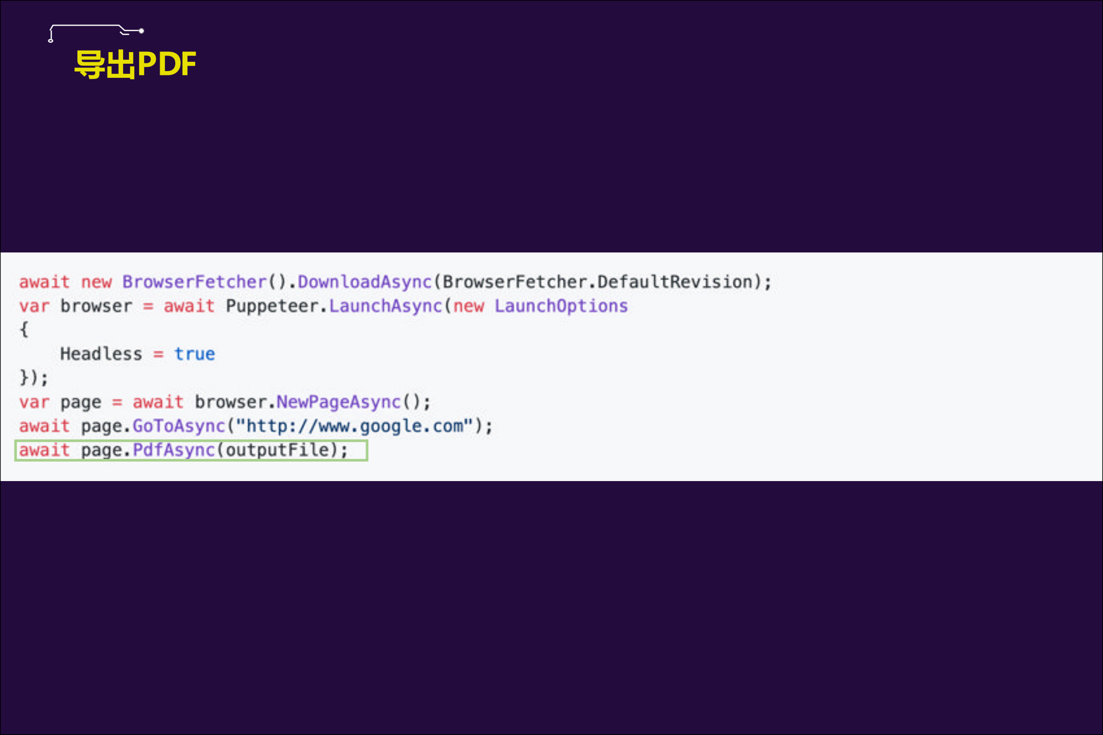 Puppeteer在NET中的应用与避坑_ITIL之家(www.itilzj.com)_.PDF 第9页