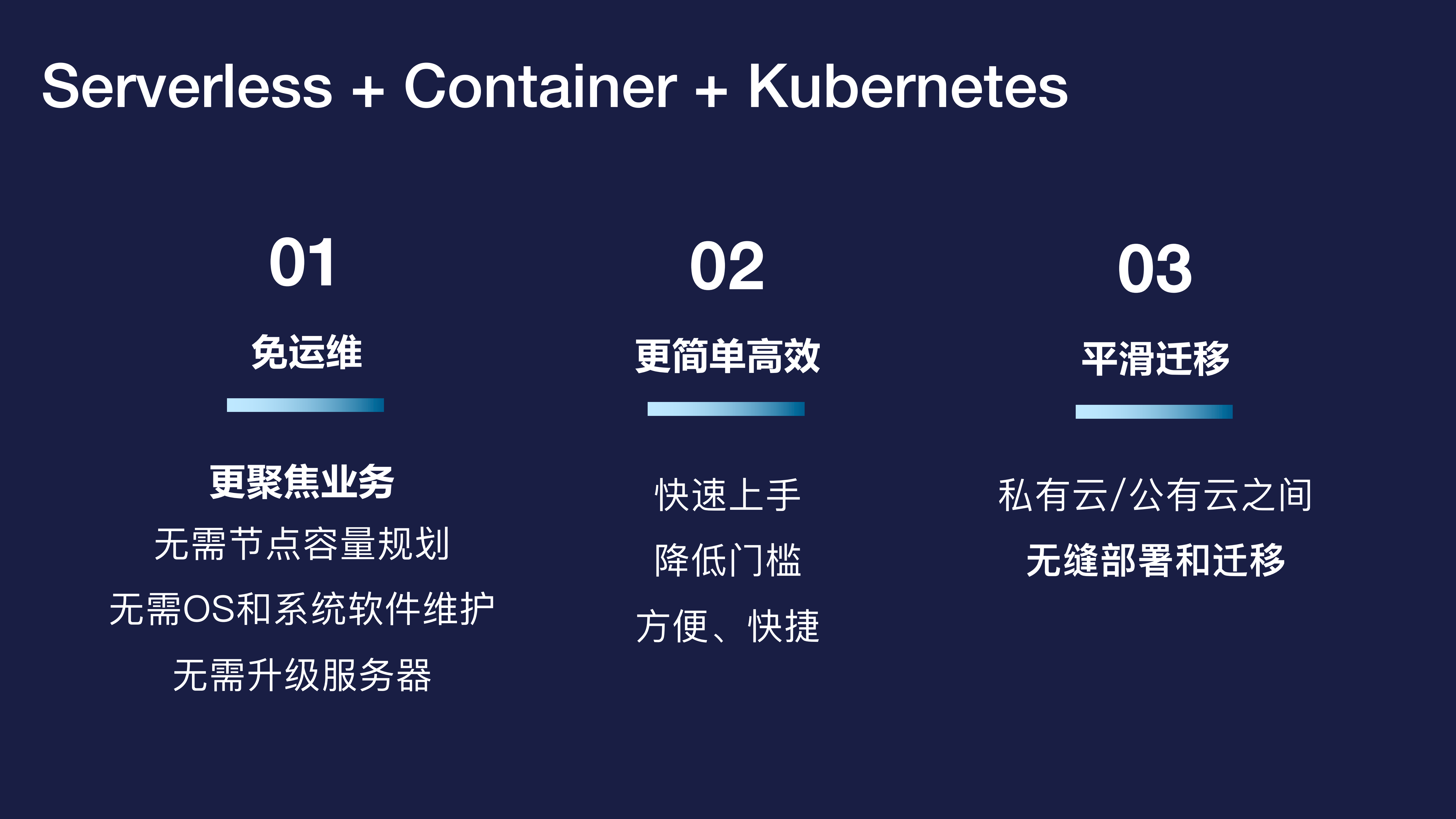Serverless弹性容器实例：设计、实现和性能优化_ITIL之家(www.itilzj.com)_.PDF 第5页