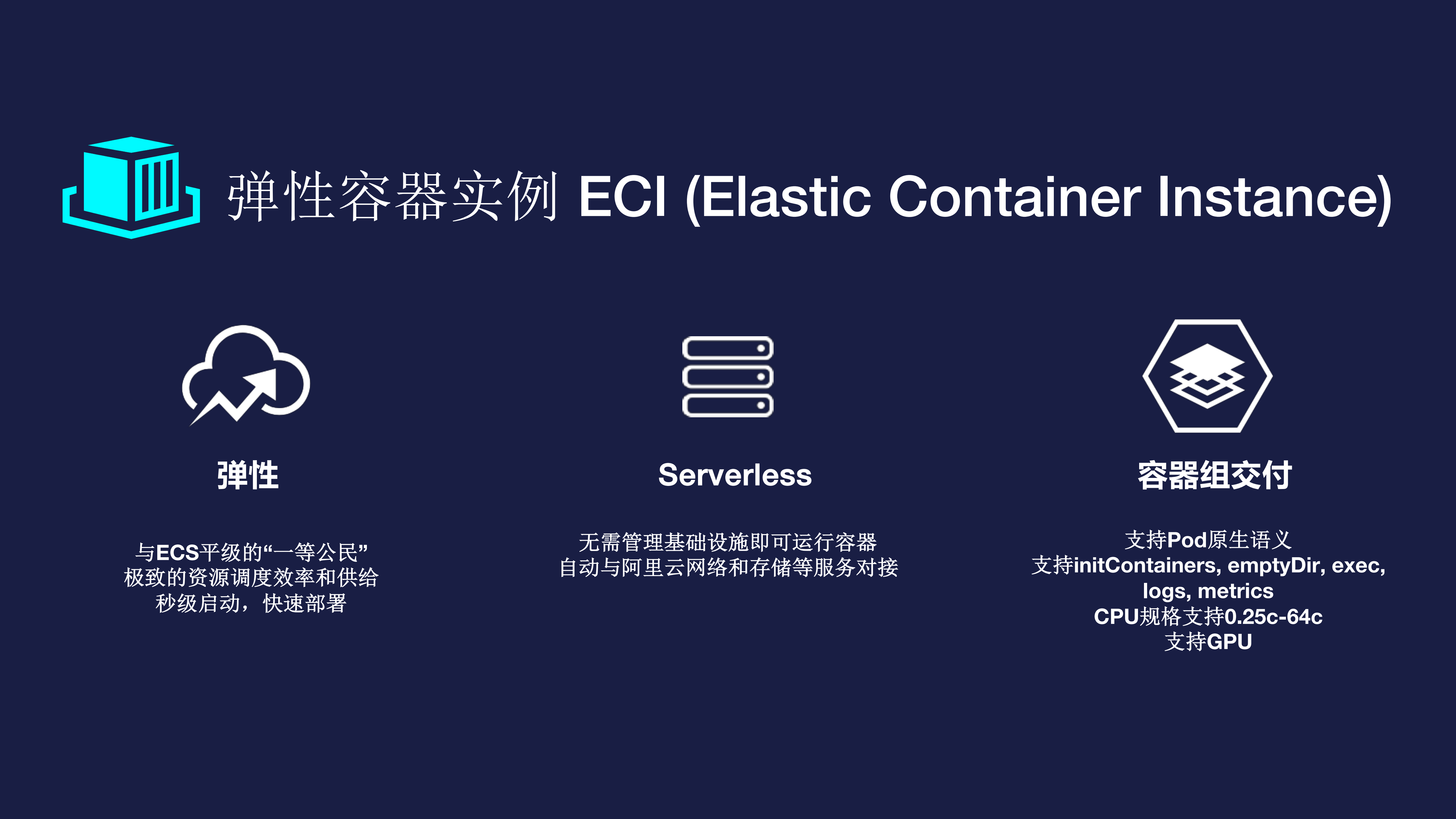 Serverless弹性容器实例：设计、实现和性能优化_ITIL之家(www.itilzj.com)_.PDF 第7页