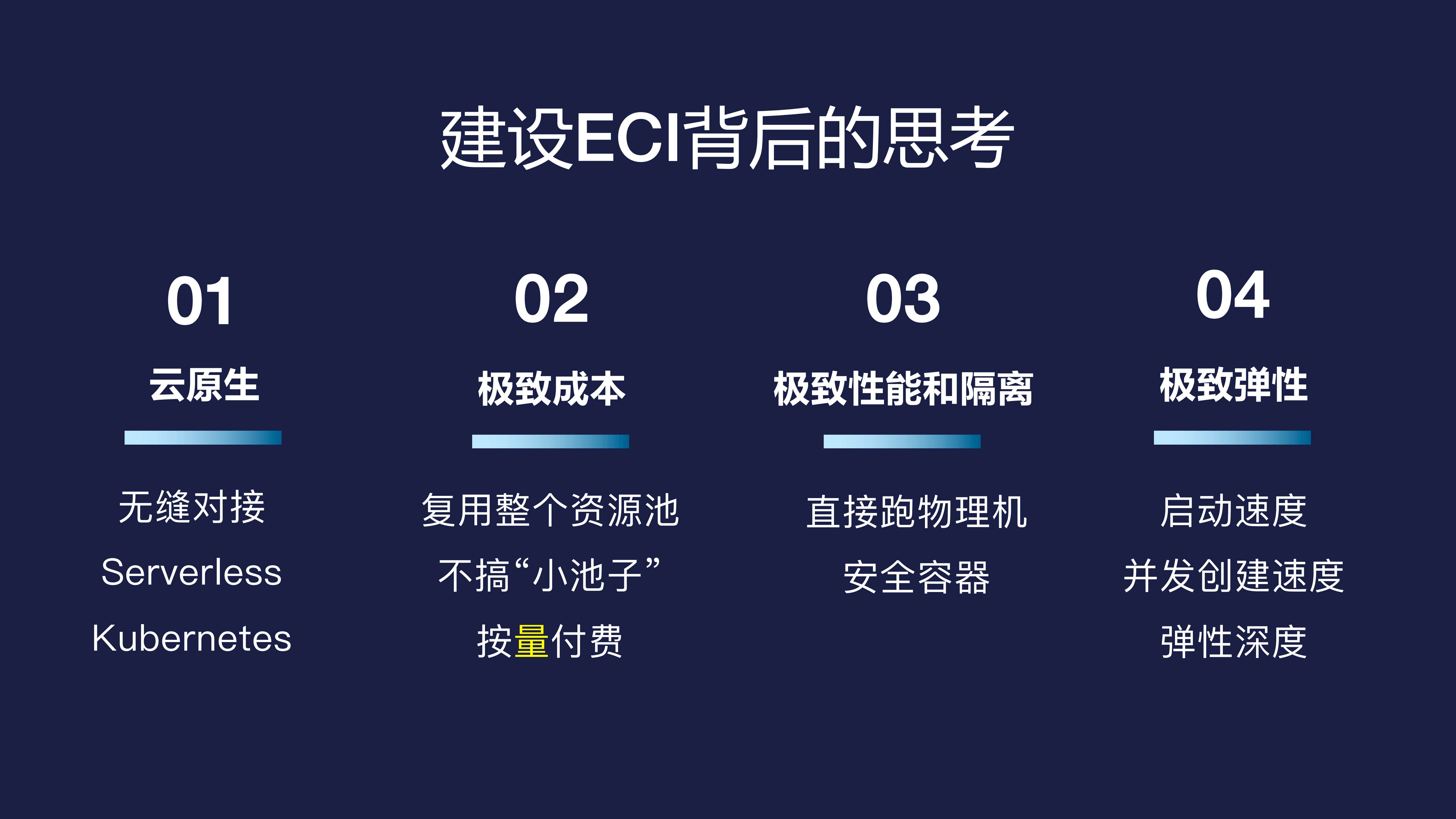 Serverless弹性容器实例：设计、实现和性能优化_ITIL之家(www.itilzj.com)_.PDF 第8页