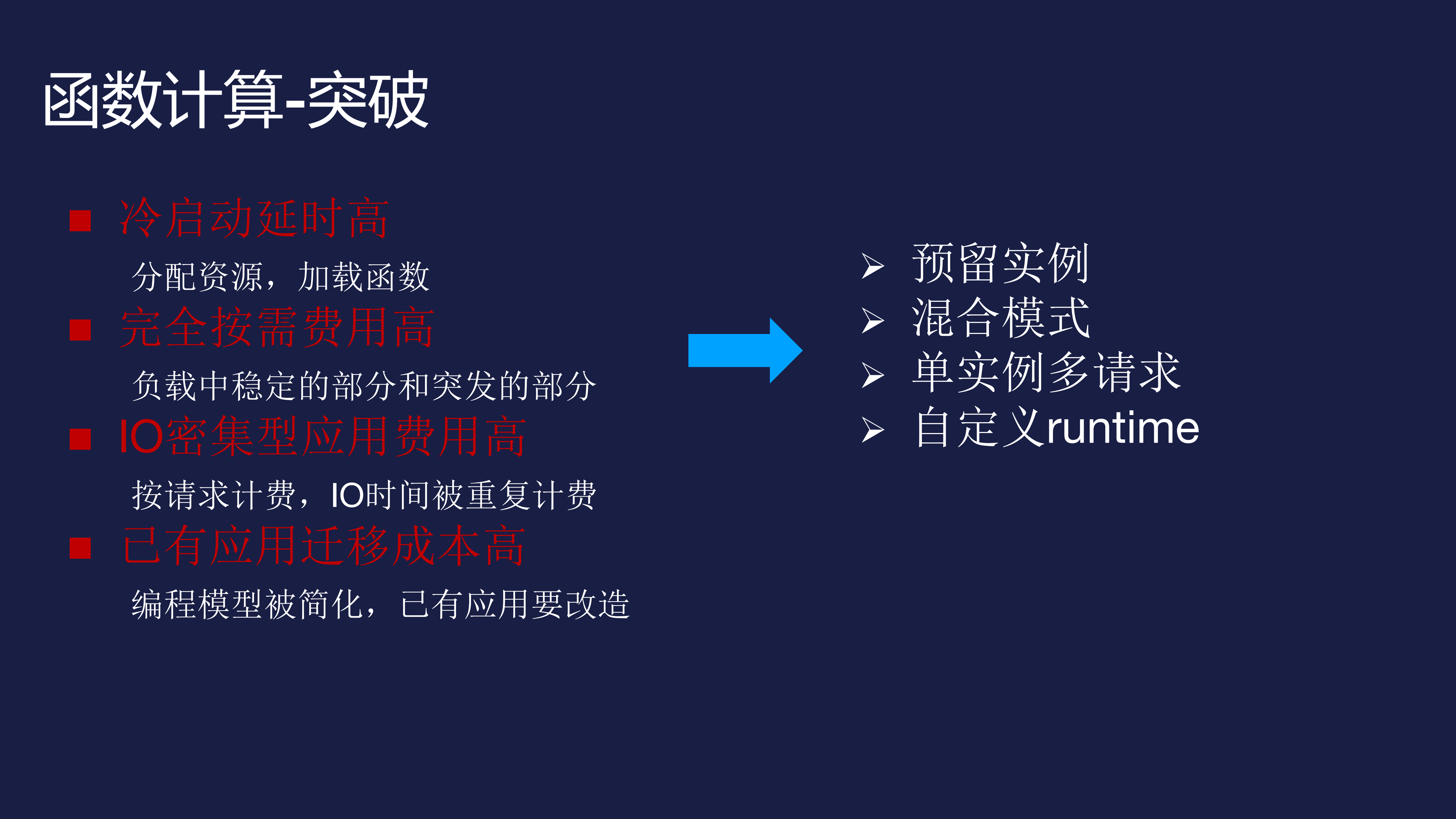 Serverless在深度学习中的应用场景_ITIL之家(www.itilzj.com)_.PDF 第7页