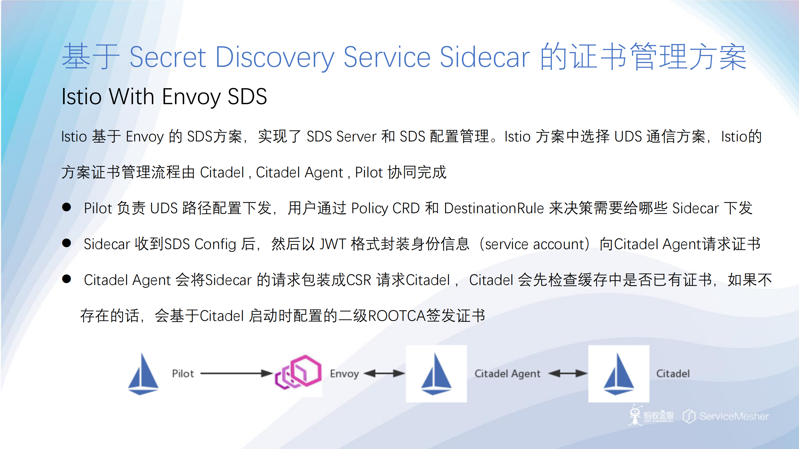 ServiceMesh在蚂蚁金服生产级安全实践_ITIL之家(www.itilzj.com)_.PDF 第6页