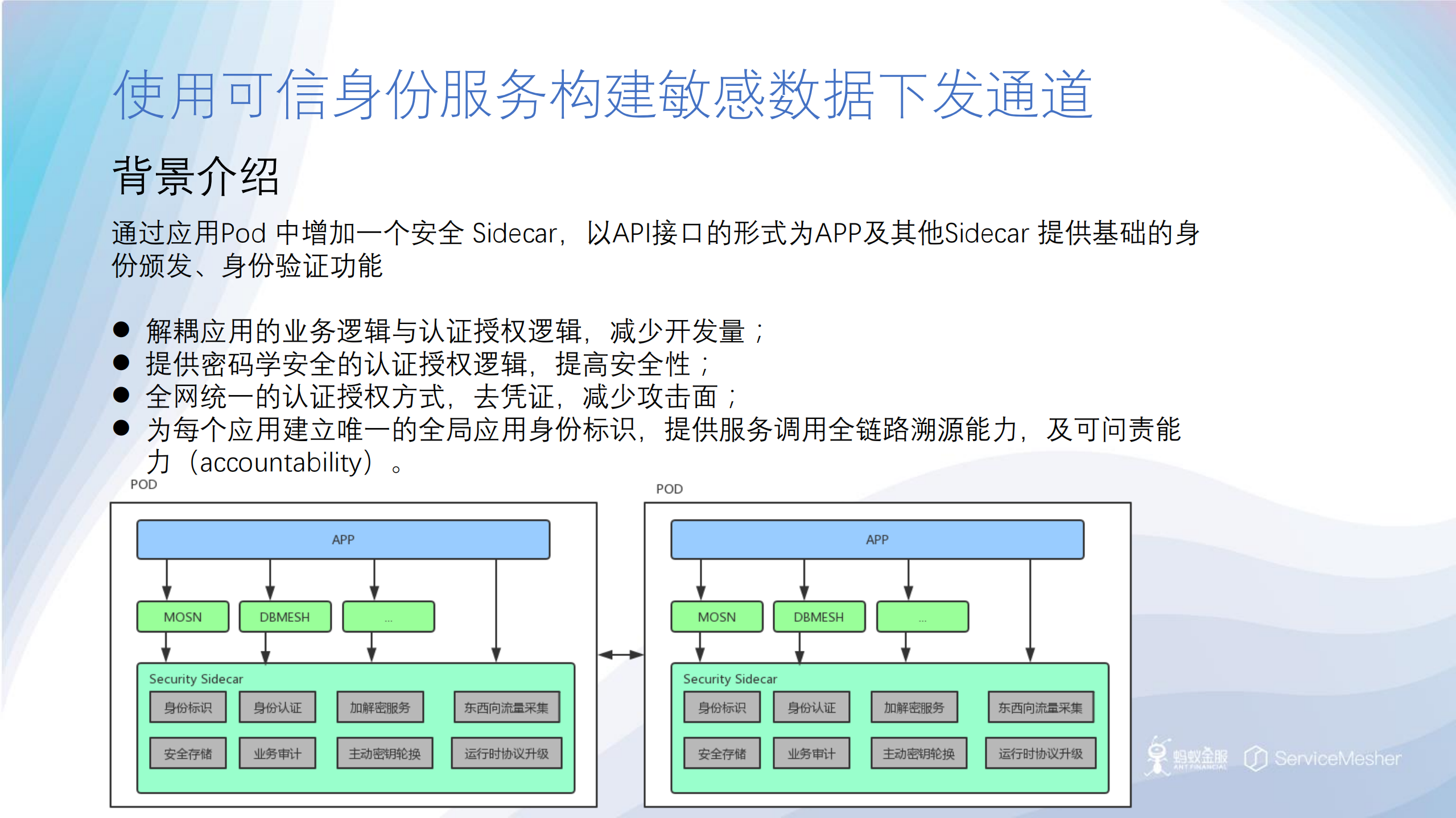 ServiceMesh在蚂蚁金服生产级安全实践_ITIL之家(www.itilzj.com)_.PDF 第9页