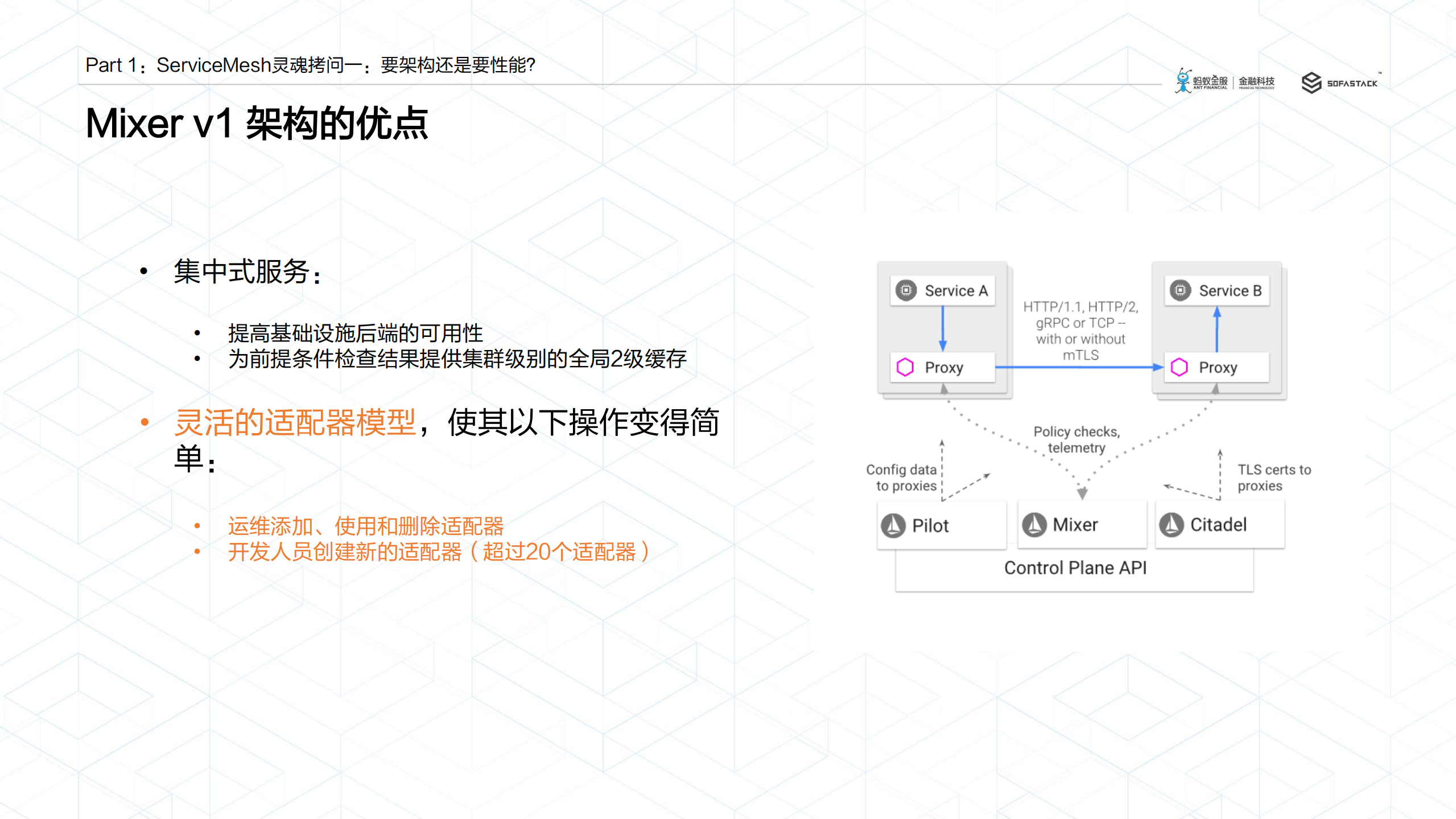 ServiceMesh发展趋势棋到中盘路往何方_ITIL之家(www.itilzj.com)_.PDF 第9页