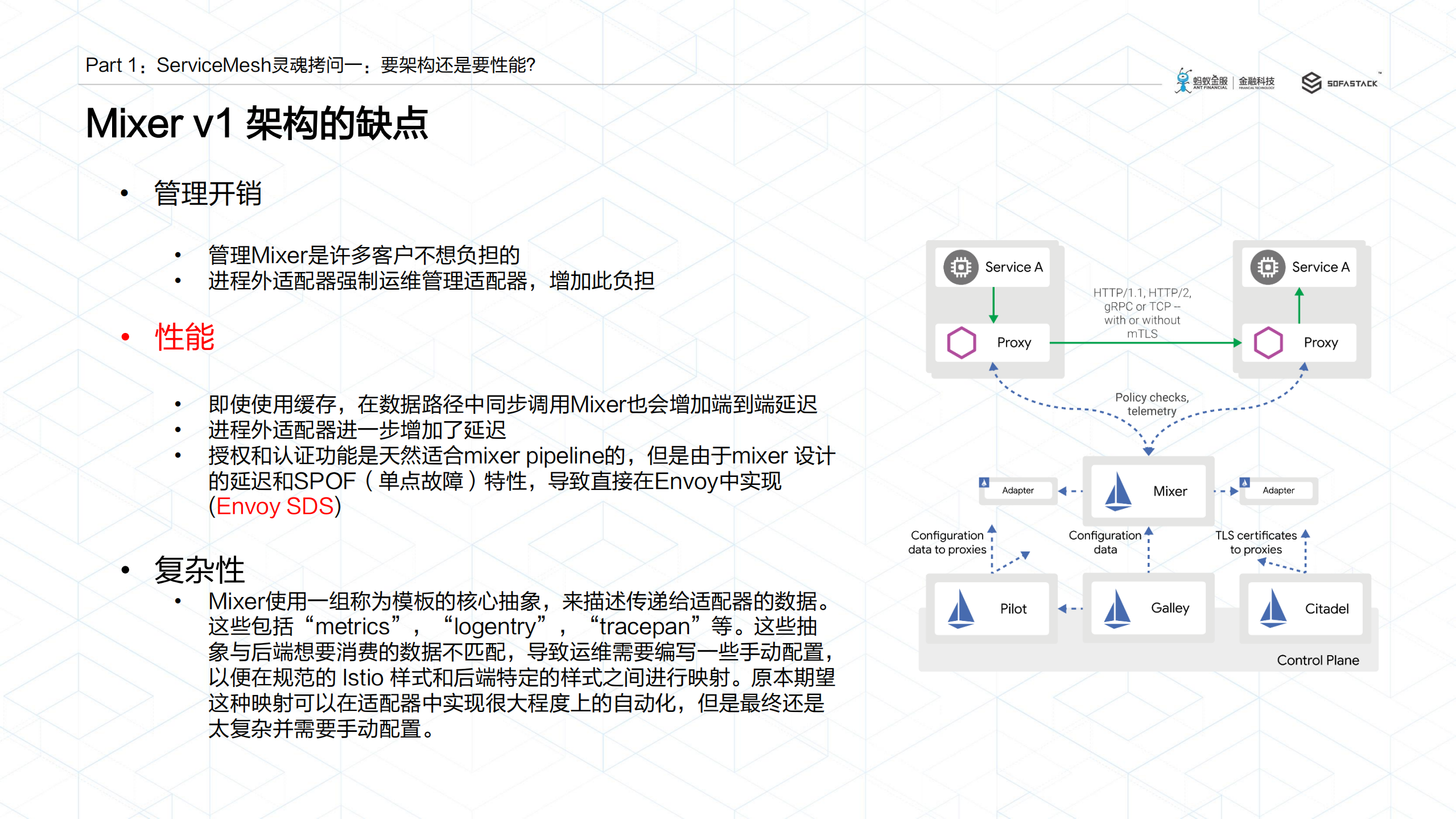 ServiceMesh发展趋势棋到中盘路往何方_ITIL之家(www.itilzj.com)_.PDF 第10页
