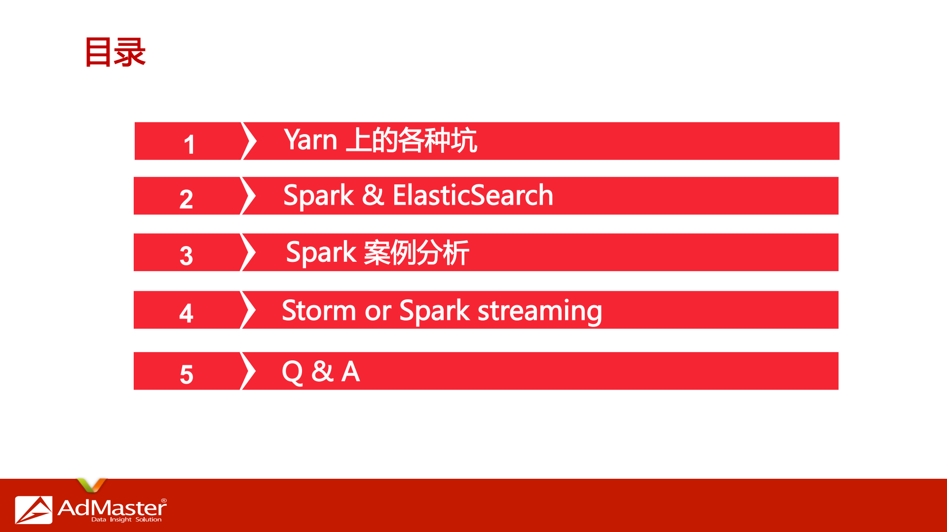 Spark的大数据应用实践_ITIL之家(www.itilzj.com)_.PDF 第2页