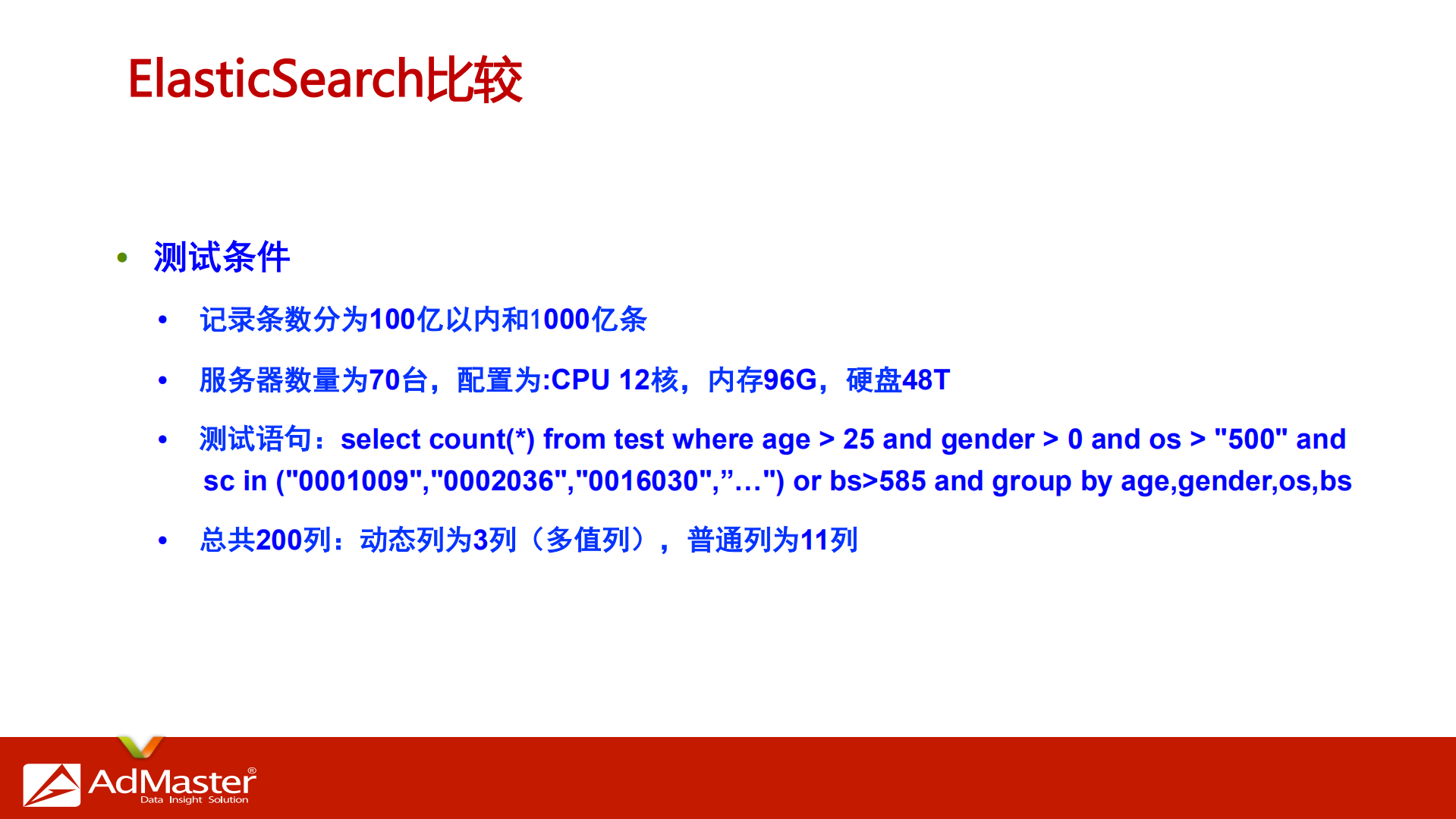 Spark的大数据应用实践_ITIL之家(www.itilzj.com)_.PDF 第10页