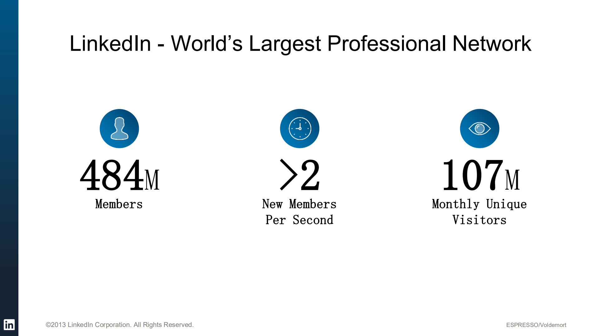 Storage+Infrastructure+behind+LinkedIn's+recommendation_ITIL之家(www.itilzj.com)_.PDF 第3页