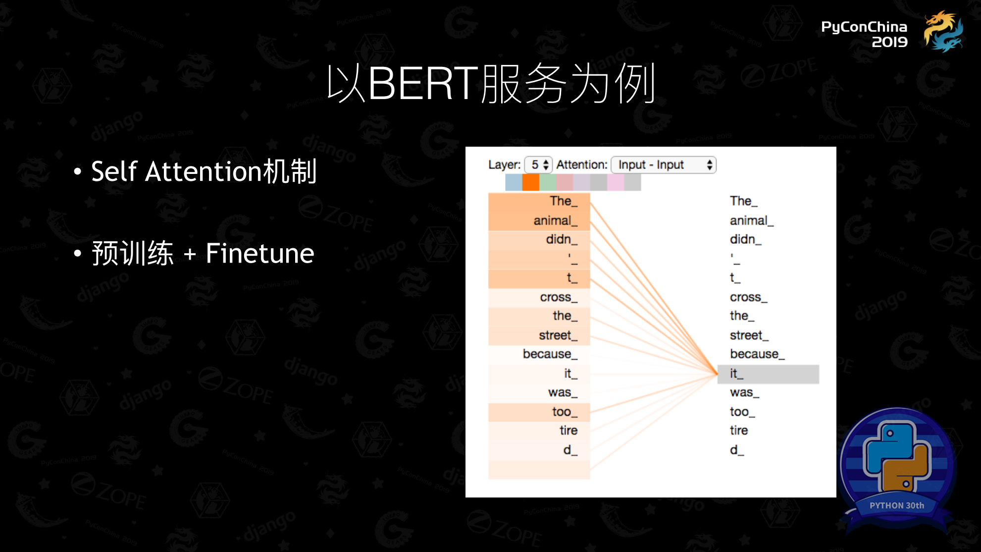 Python机器学习性能优化_ITIL之家(www.itilzj.com)_.PDF 第7页
