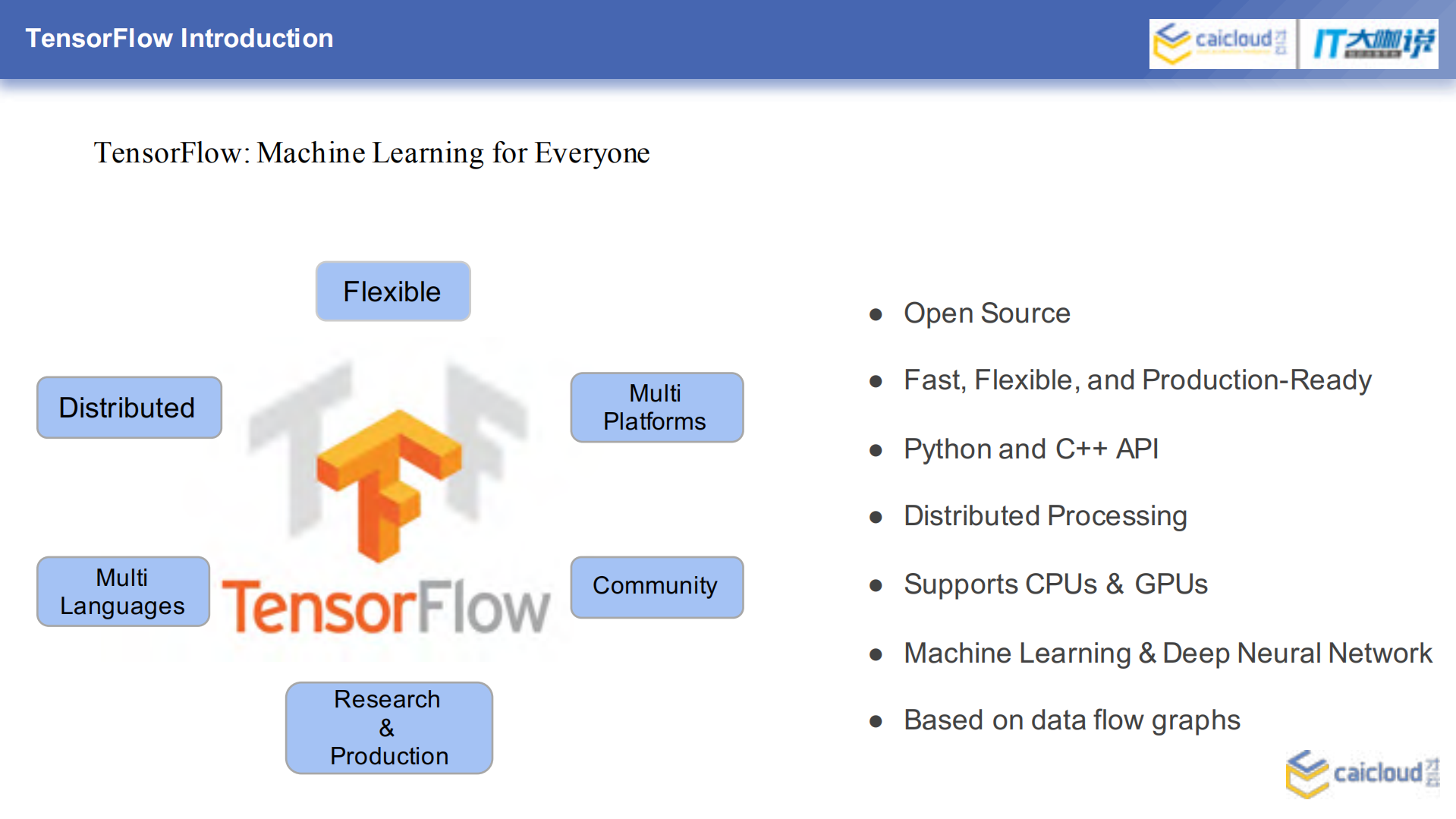 TensorFlow+on+Kubernetes_ITIL之家(www.itilzj.com)_.PDF 第8页