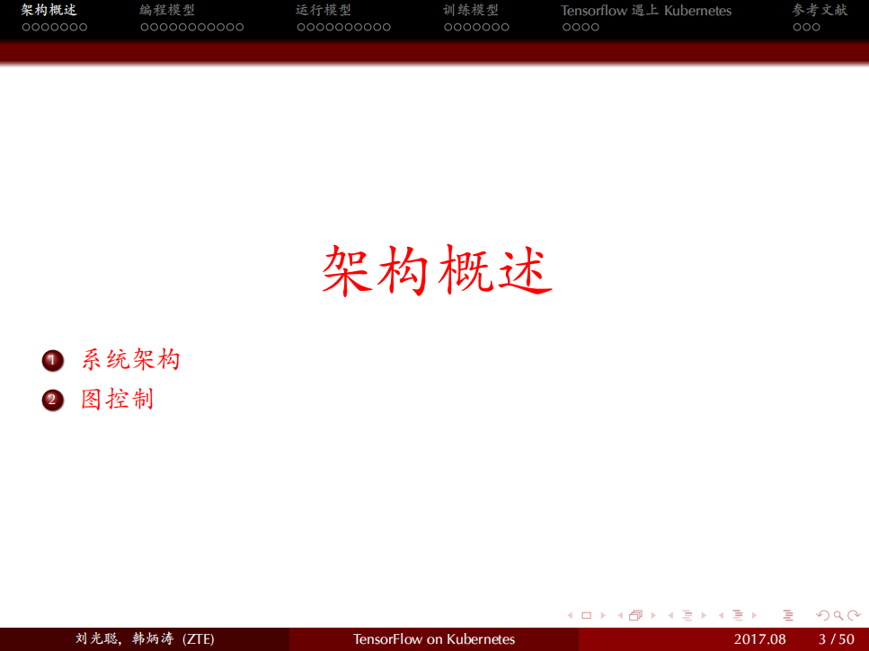 TensorFlow+遇上Kubernetes中兴通讯人工智能计算平台的技术实践_ITIL之家(www.itilzj.com)_.PDF 第3页