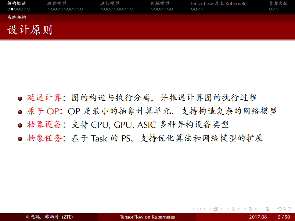 TensorFlow+遇上Kubernetes中兴通讯人工智能计算平台的技术实践_ITIL之家(www.itilzj.com)_.PDF 第5页