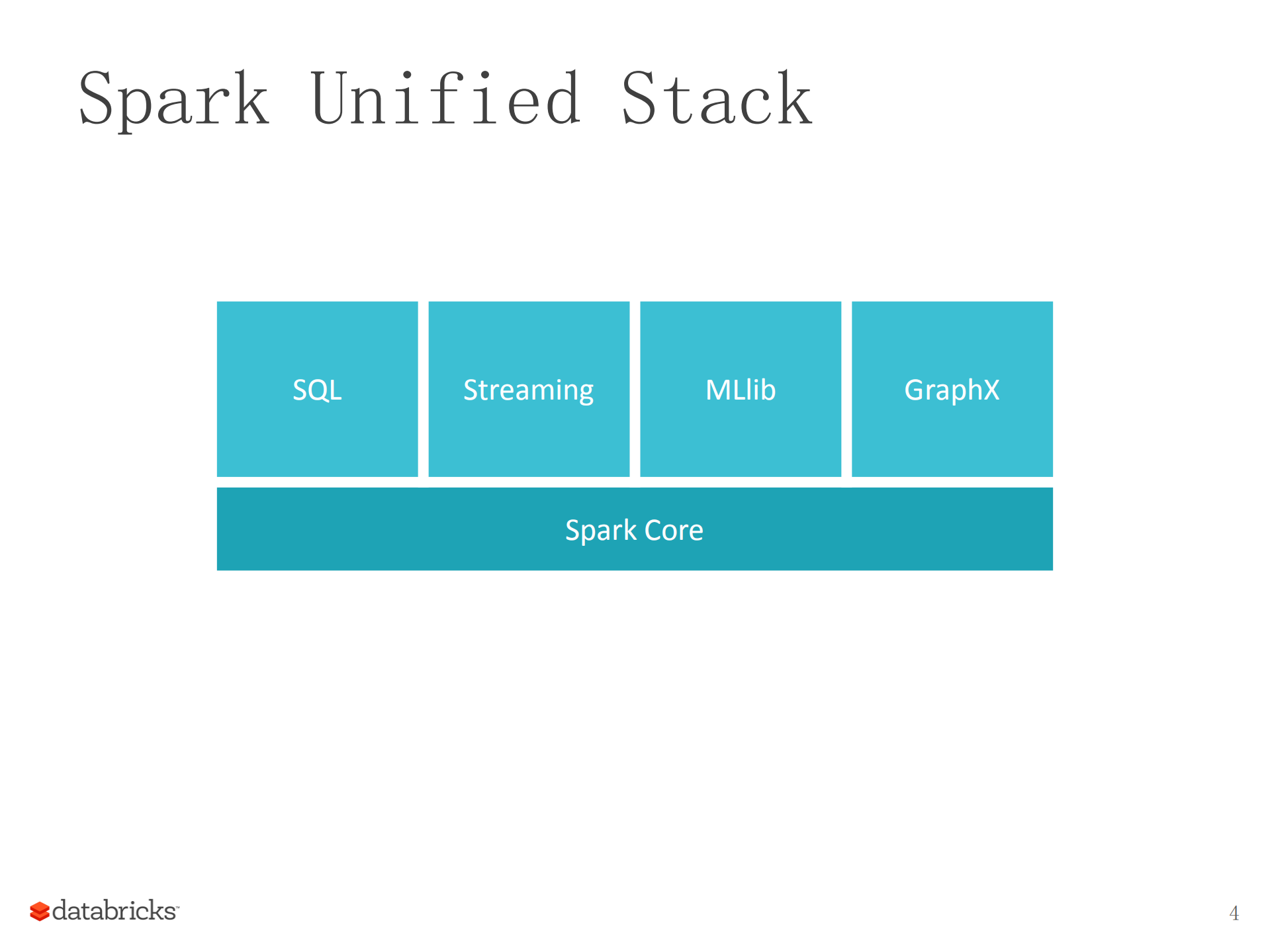 The+Future+of+Real_ITIL之家(www.itilzj.com)_.PDF 第4页