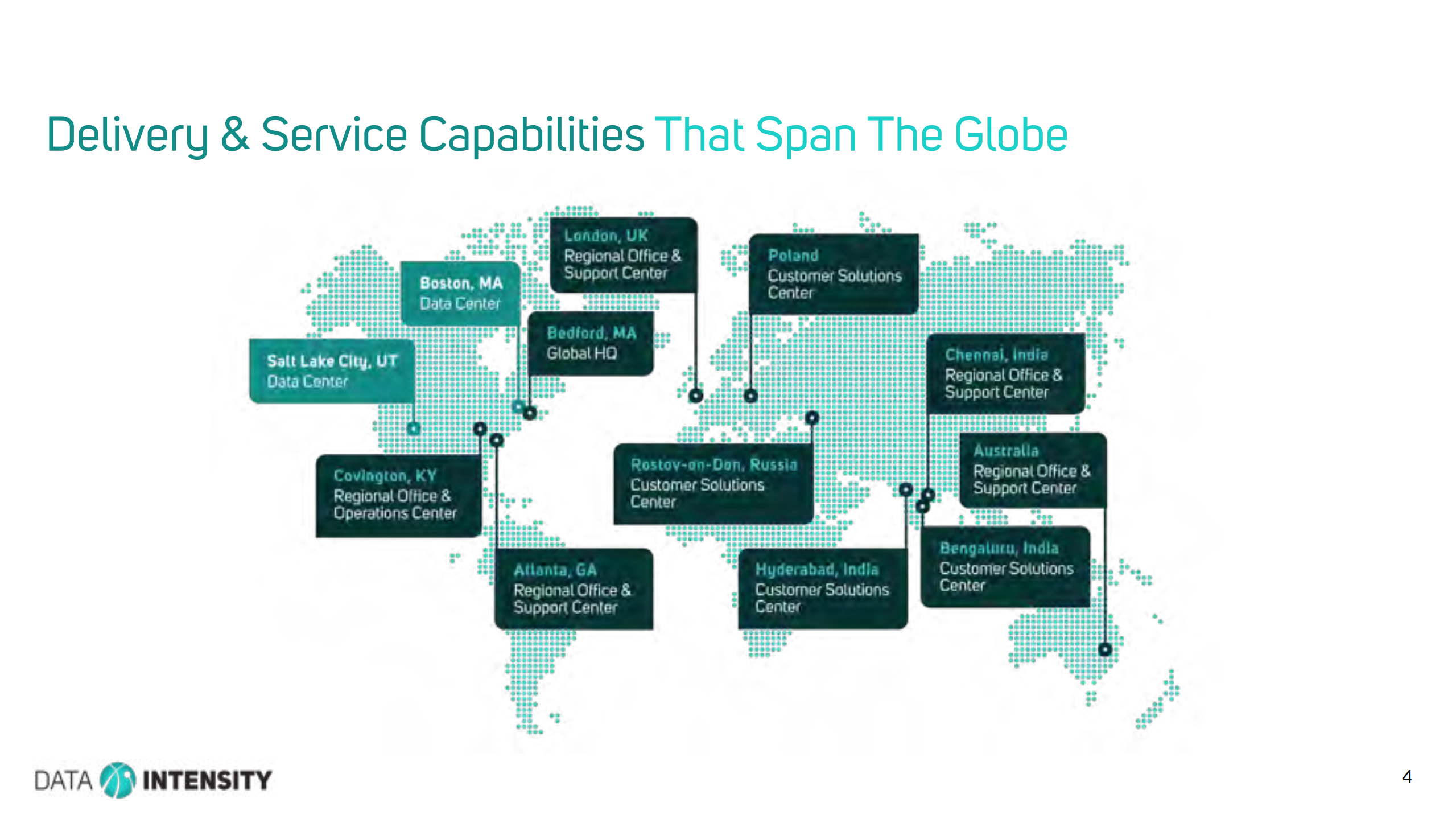 Three+Easy+ways+to+Migrate+to+theCloud+From+Real_ITIL之家(www.itilzj.com)_.PDF 第4页