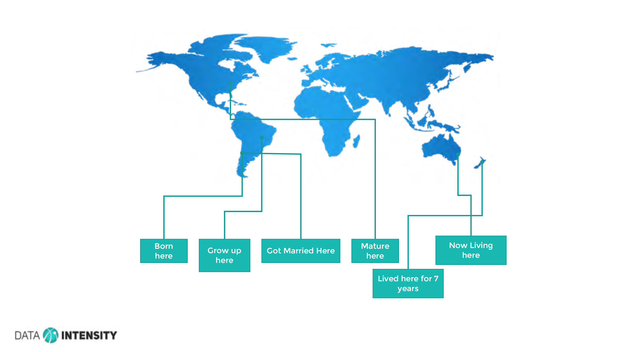 Three+Easy+ways+to+Migrate+to+theCloud+From+Real_ITIL之家(www.itilzj.com)_.PDF 第9页