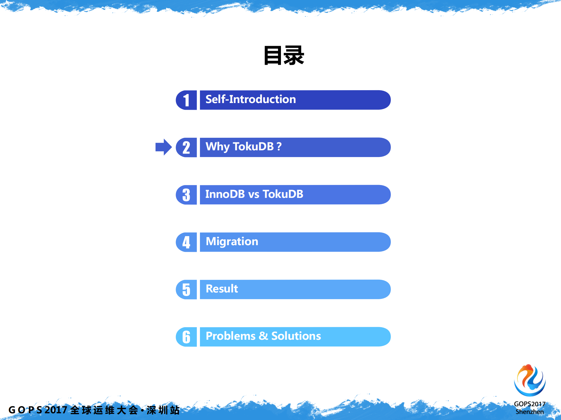 ToKuDB存储引擎在听云的实践分享_ITIL之家(www.itilzj.com)_.PDF 第4页