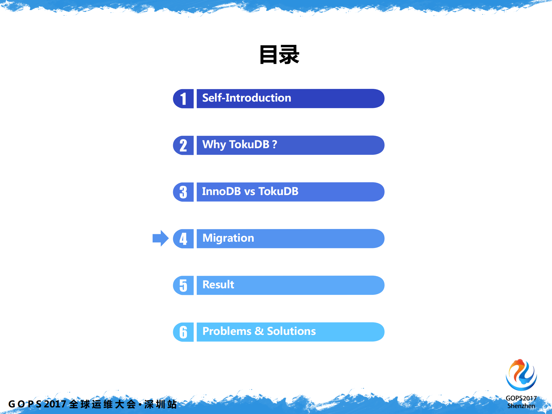 ToKuDB存储引擎在听云的实践分享_ITIL之家(www.itilzj.com)_.PDF 第10页