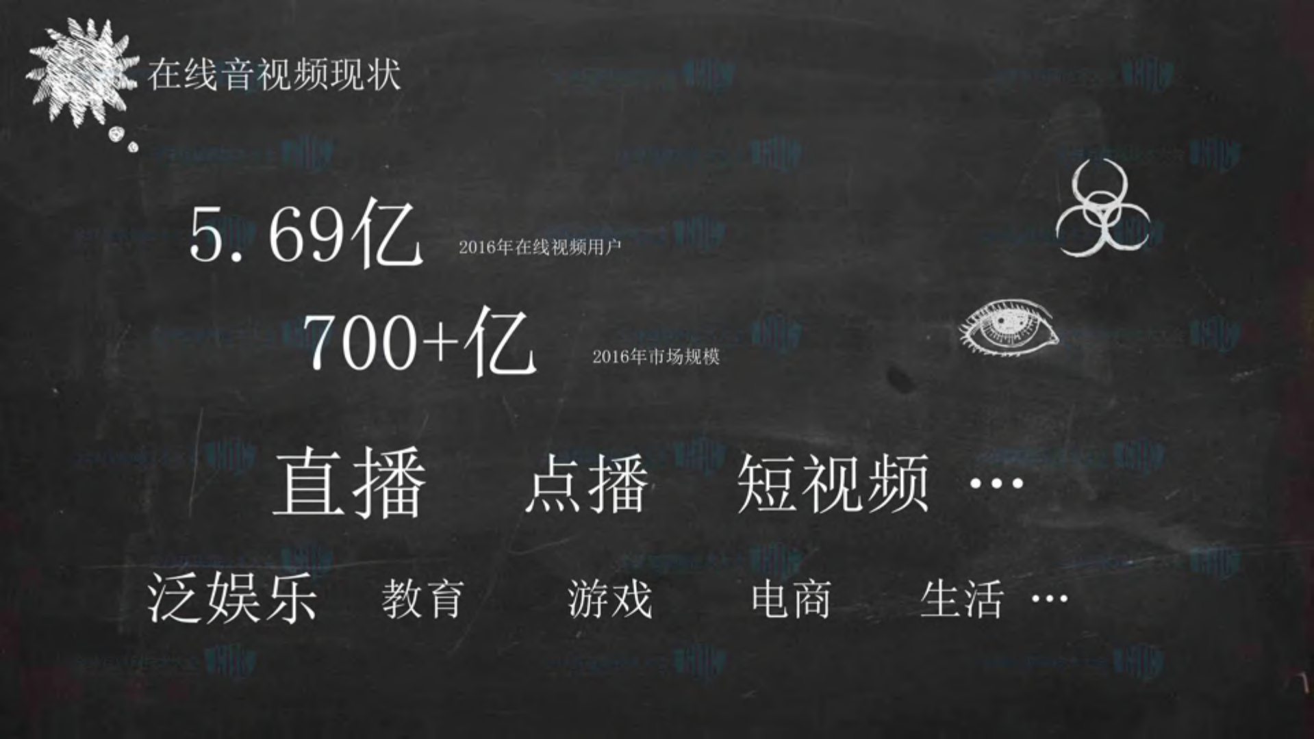 tutorabc容器技术在音视频领域的应用_ITIL之家(www.itilzj.com)_.PDF 第5页