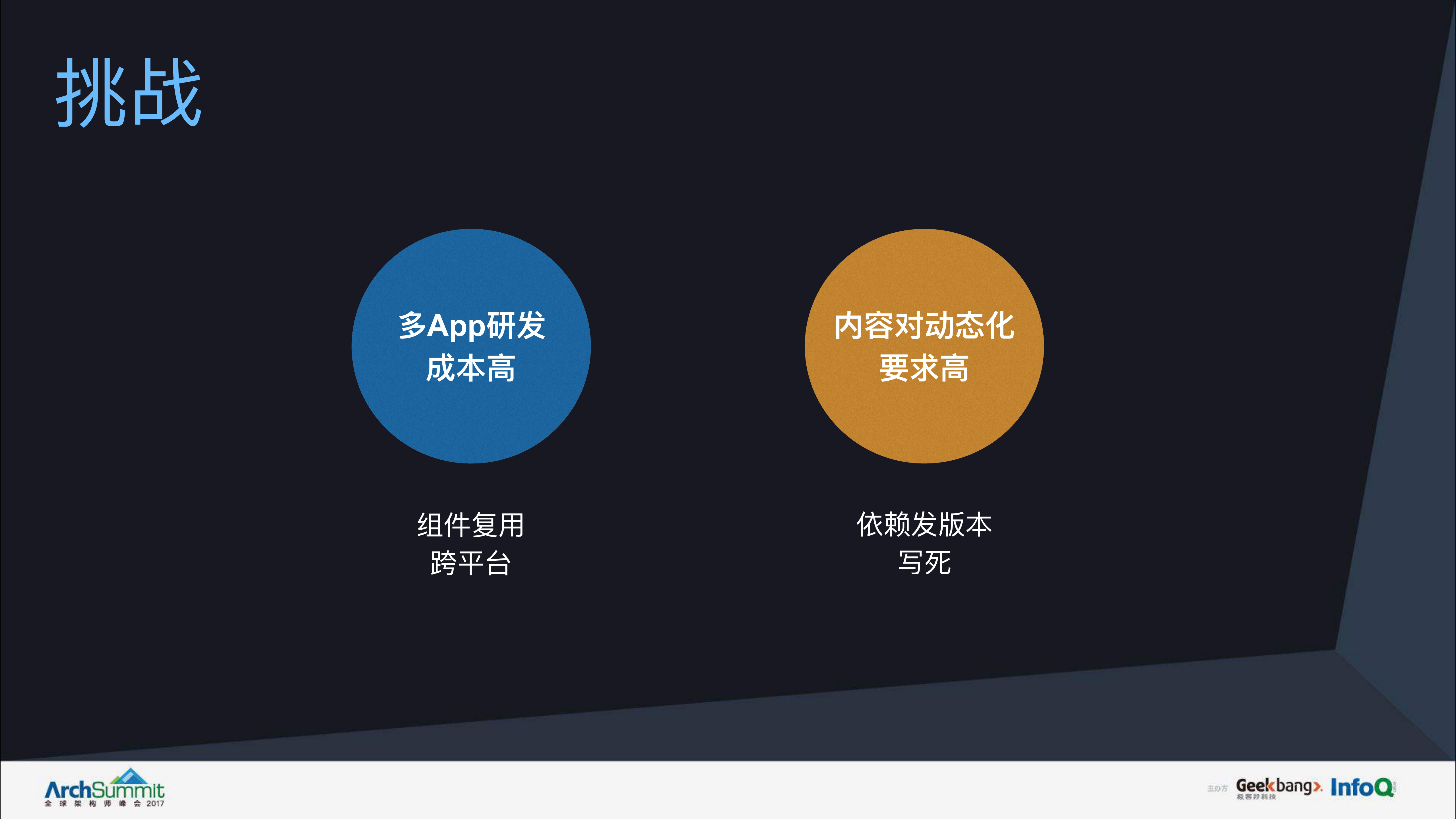 UC浏览器客户端容器化架构演进_ITIL之家(www.itilzj.com)_.PDF 第6页