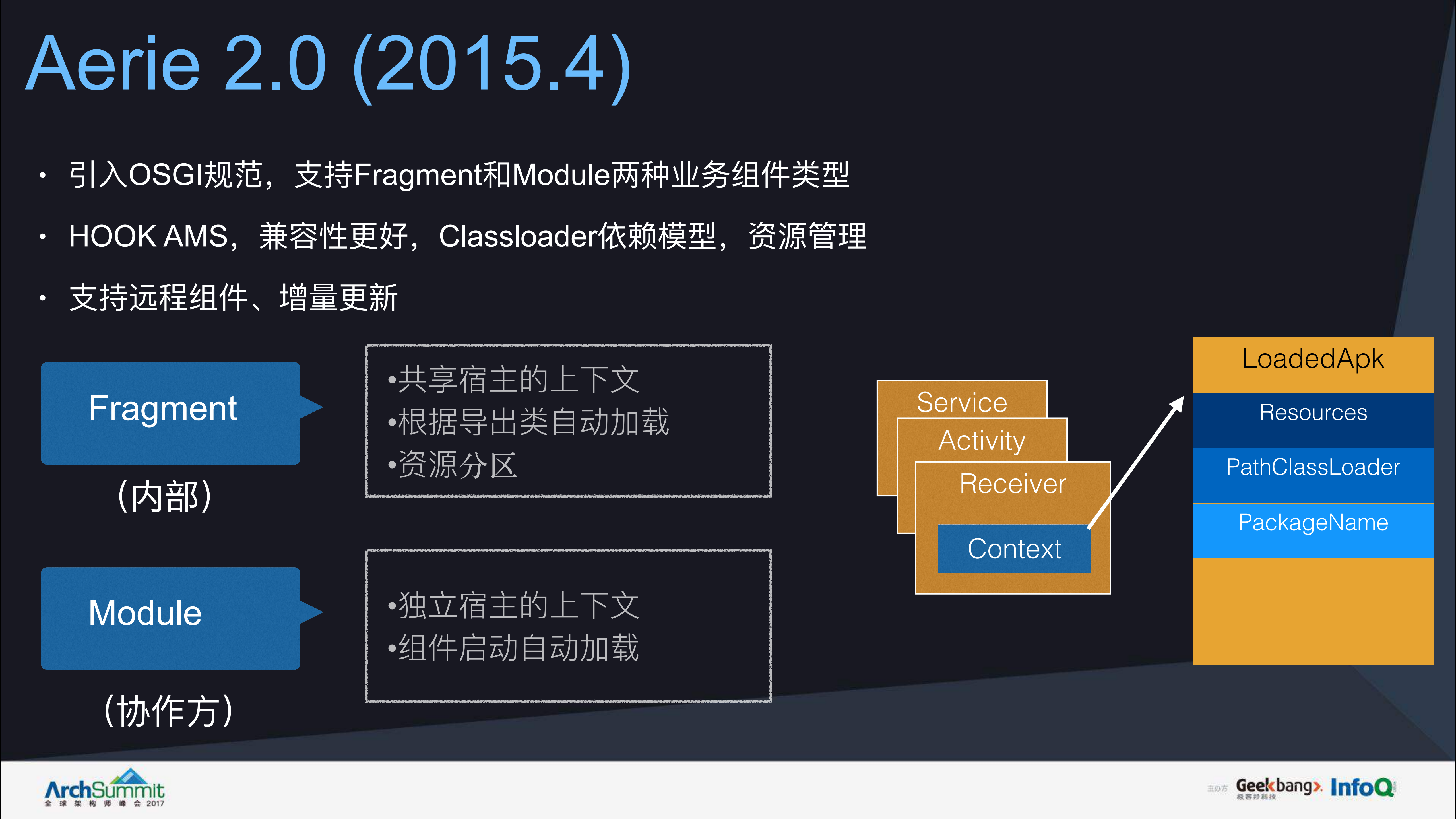 UC浏览器客户端容器化架构演进_ITIL之家(www.itilzj.com)_.PDF 第9页