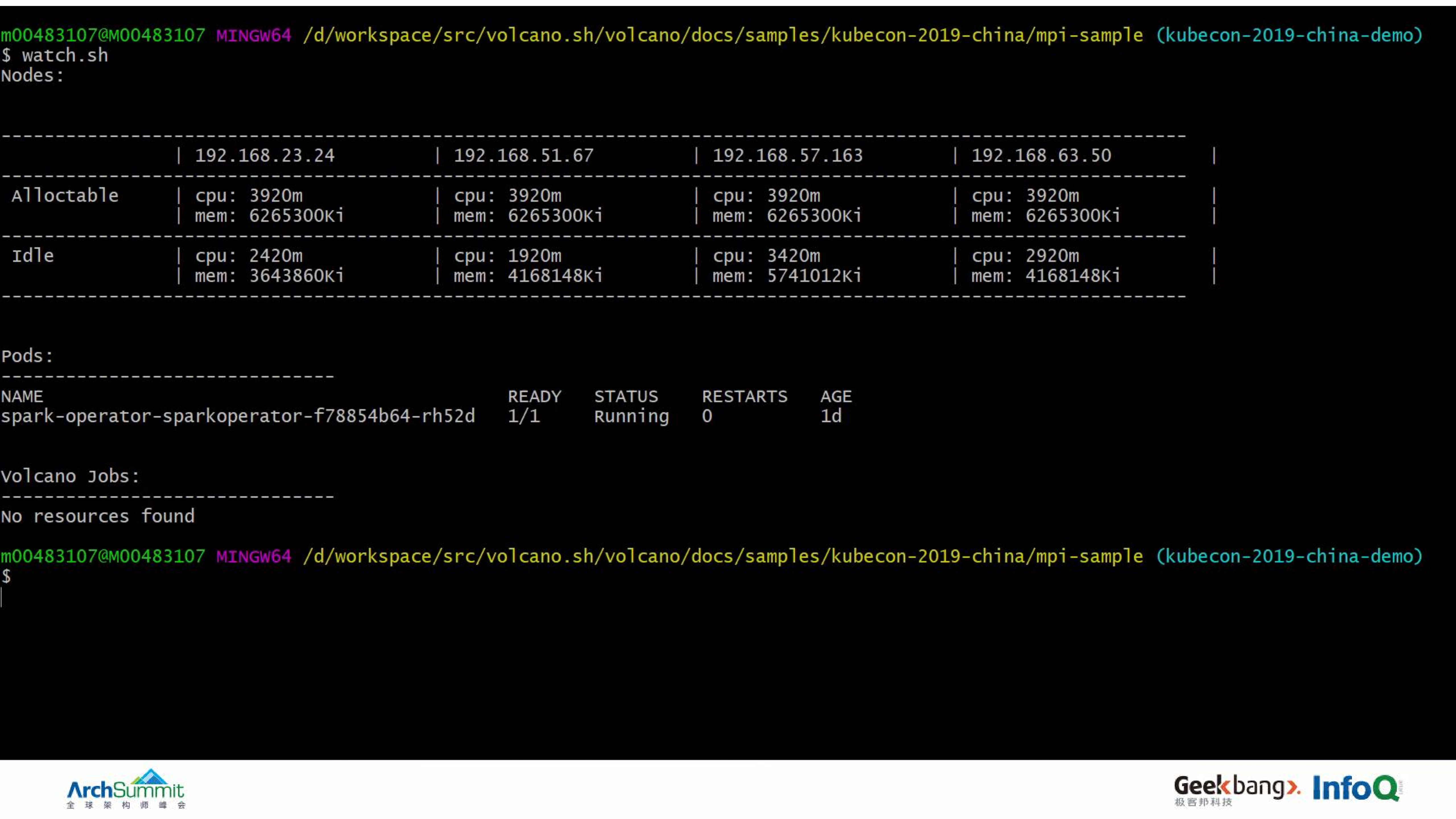 Volcano+在Kubernetes上运行高性能作业_ITIL之家(www.itilzj.com)_.PDF 第10页