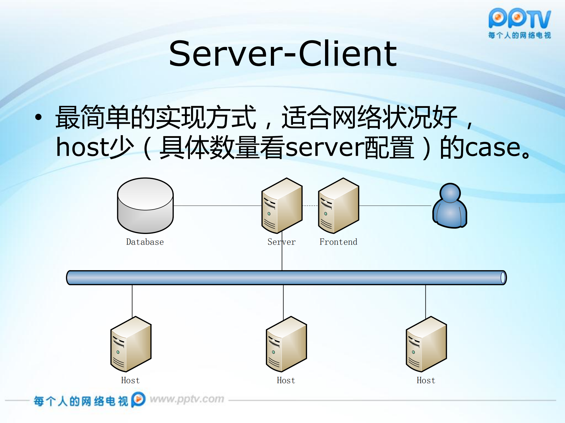 Zabbix企业监控系统分析与PPTV公司实践_ITIL之家(www.itilzj.com)_.PDF 第9页