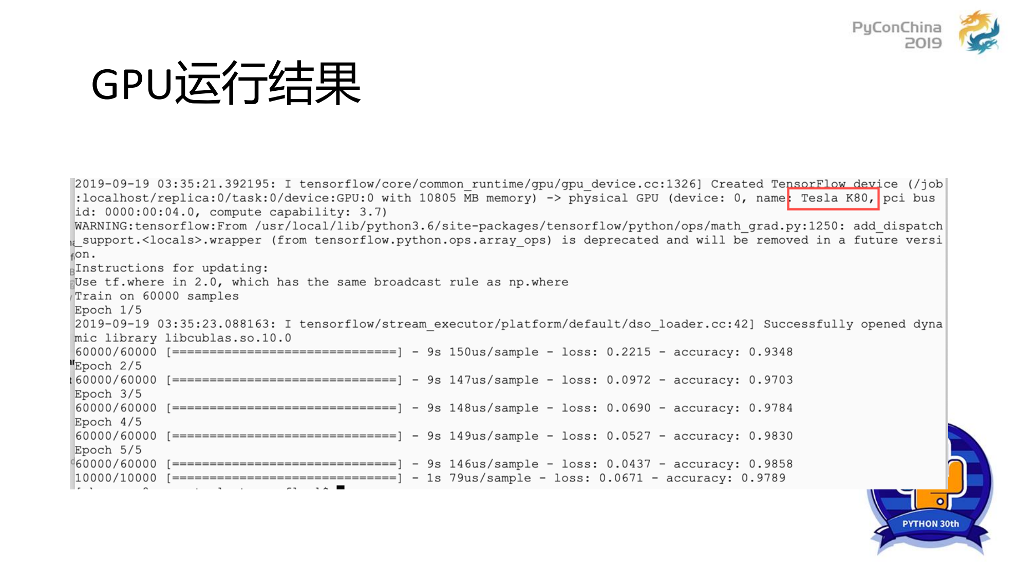 Python深度学习实践_ITIL之家(www.itilzj.com)_.PDF 第6页