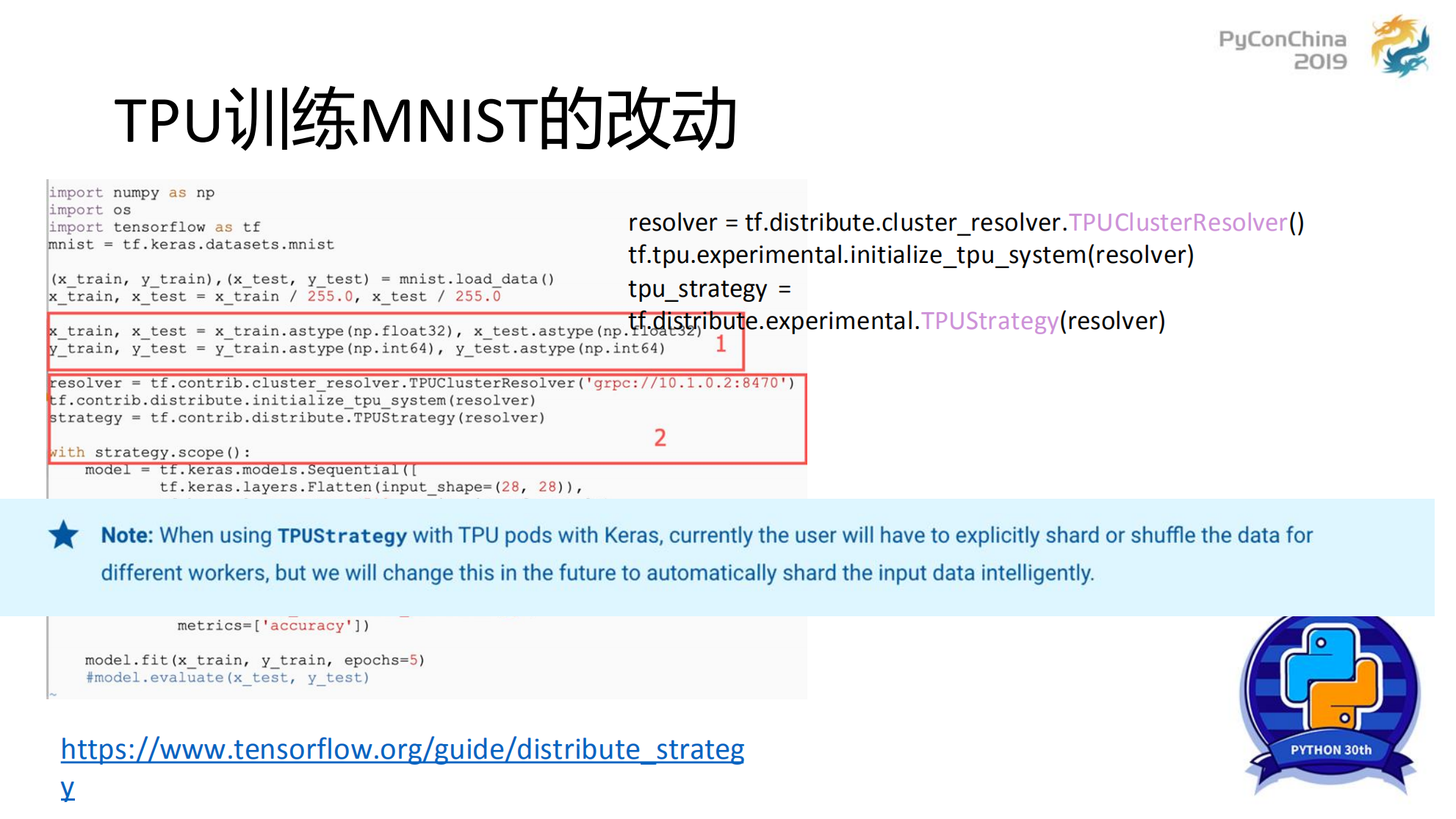 Python深度学习实践_ITIL之家(www.itilzj.com)_.PDF 第10页